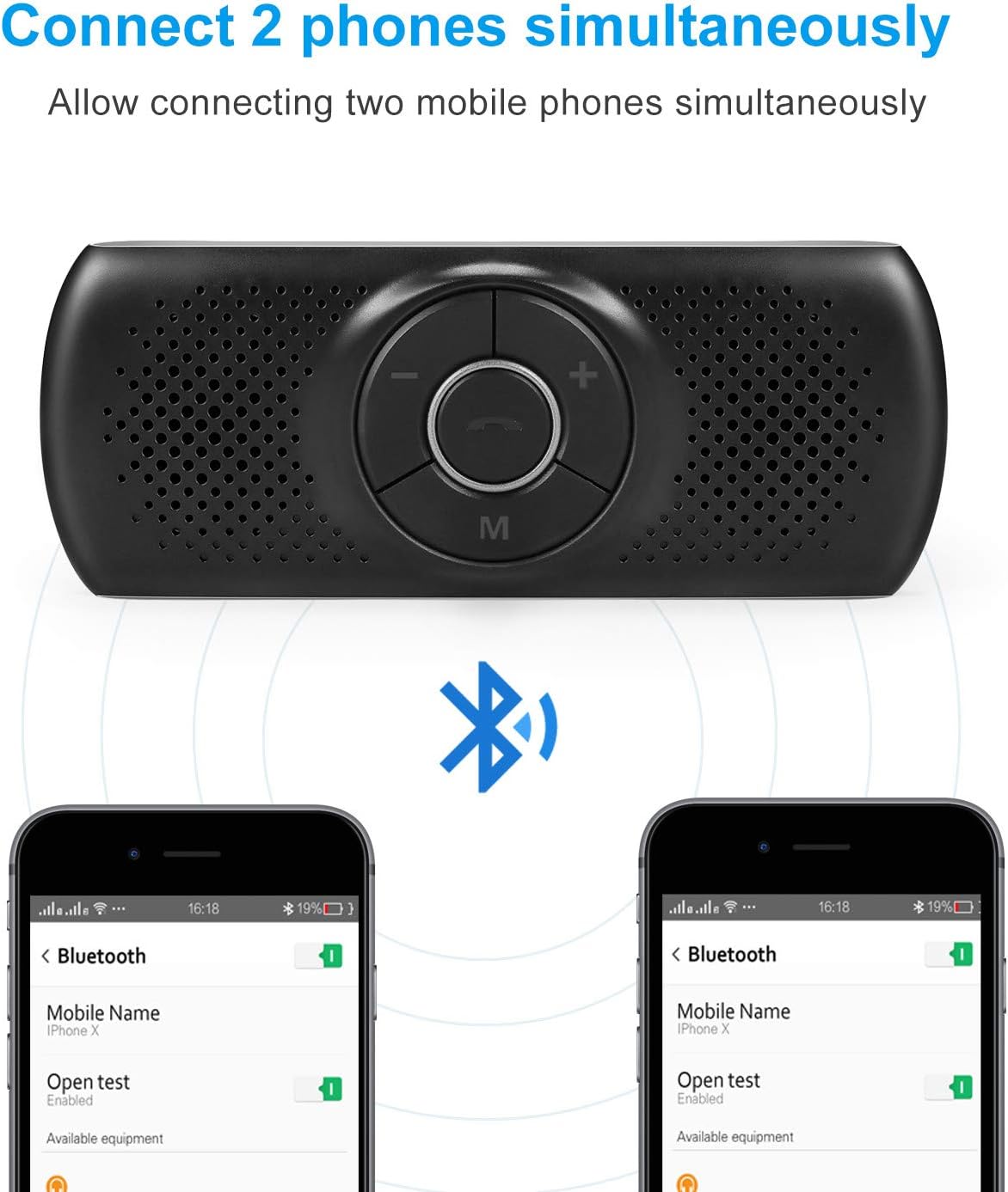 Wireless in Car Handsfree Speakerphones, TIANSHILI Portable Bluetooth Speaker,Stereo Sound Enhanced Bass/Built-in Mic/TF Card Player/Google Assistant Voice Command for Car, Home, Outdoor