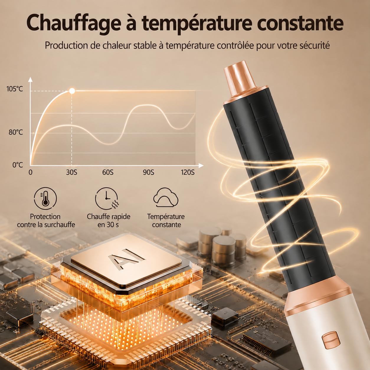 Brosse Soufflante avec 5 accessoires, Golden Goods Multistyler Sèche-cheveux, Airstyler 5-en-1, pour sécher, Brosse Coiffante Chauffante, Pour Lisser, Boucler, Sandstone Edition