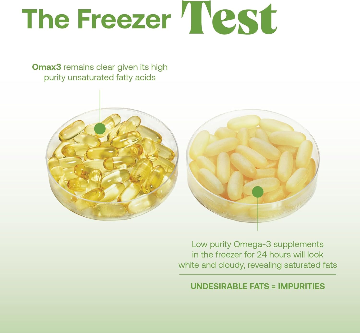 Omax3 Ultra-Pure Omega-3 Fish Oil Pills | High Concentration EPA DHA,1500 MG, Gluten Free, Non-GMO, Made in USA, 240 Softgels Blister Packs (4 Boxes)