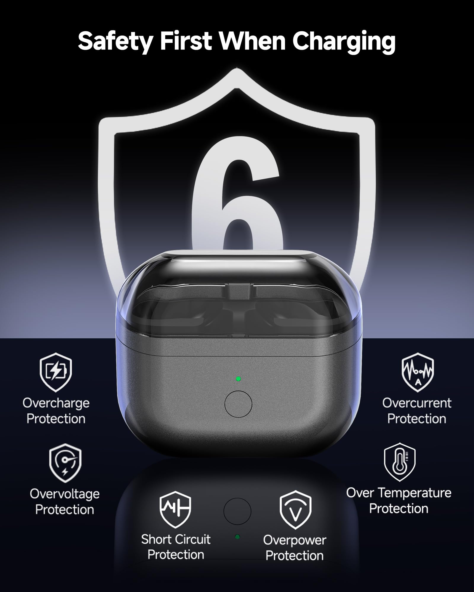 Estuche de Carga Compatible con Samsung Galaxy Buds 3 Pro, Caja de reemplazo con función de emparejamiento, Compatible con Carga inalámbrica (Auriculares no incluidos) Y033P