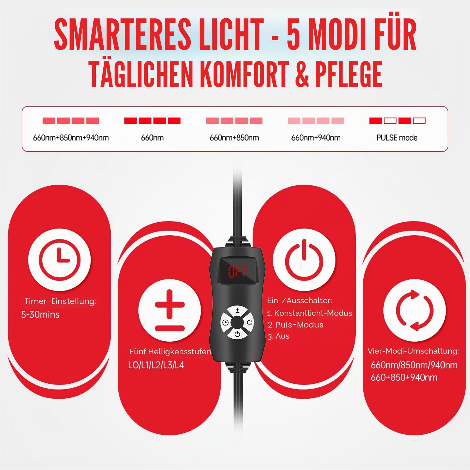 Rotlichtlampe für Gesicht & Körper – 120 LEDs Infrarot-Lichtpanel 660nm 850nm 940nm mit verstellbarem Ständer & Schutzbrille, ideales Wellness-Geschenk für Eltern, Partner & den Heimgebrauch
