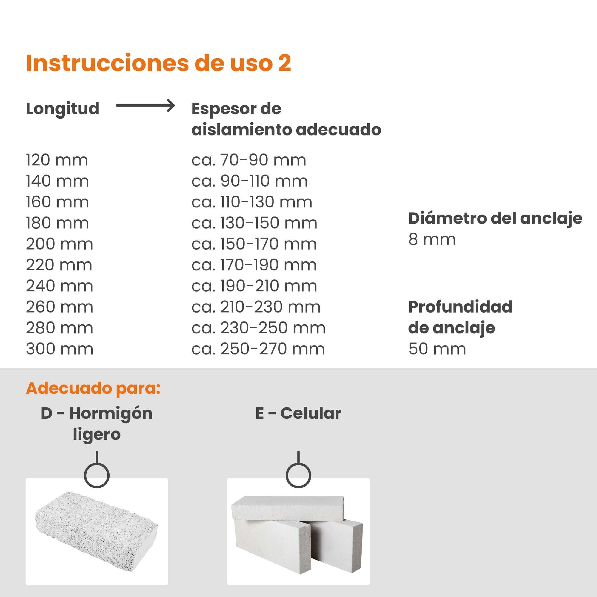 PROTEKTOR 200x Taco atornillable, 200 arandelas+fresa Ø8 x 120mm | Taco SATE para aislamiento de fachada, para poliestireno y lana mineral, taco de disco, taco aislante