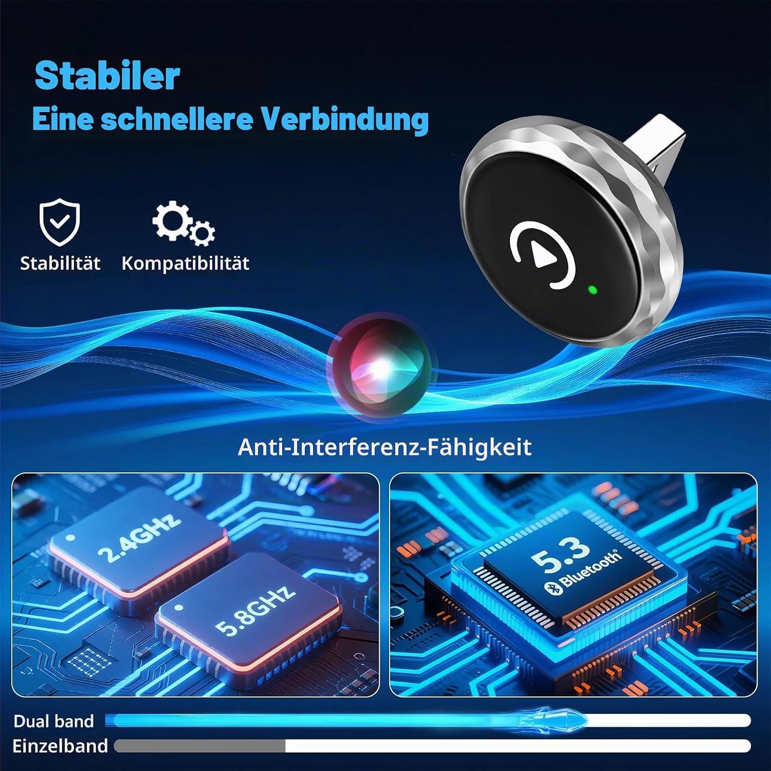 2 in 1 Wireless CarPlay & Android Auto Adapter, Bluetooth 5.3 + 5.8GHz WiFi, Kabelloser CarPlay Adapter für iPhone & Android, Plug & Play, Automatische Verbindung, Mini Auto Dongle für Wired CarPlay
