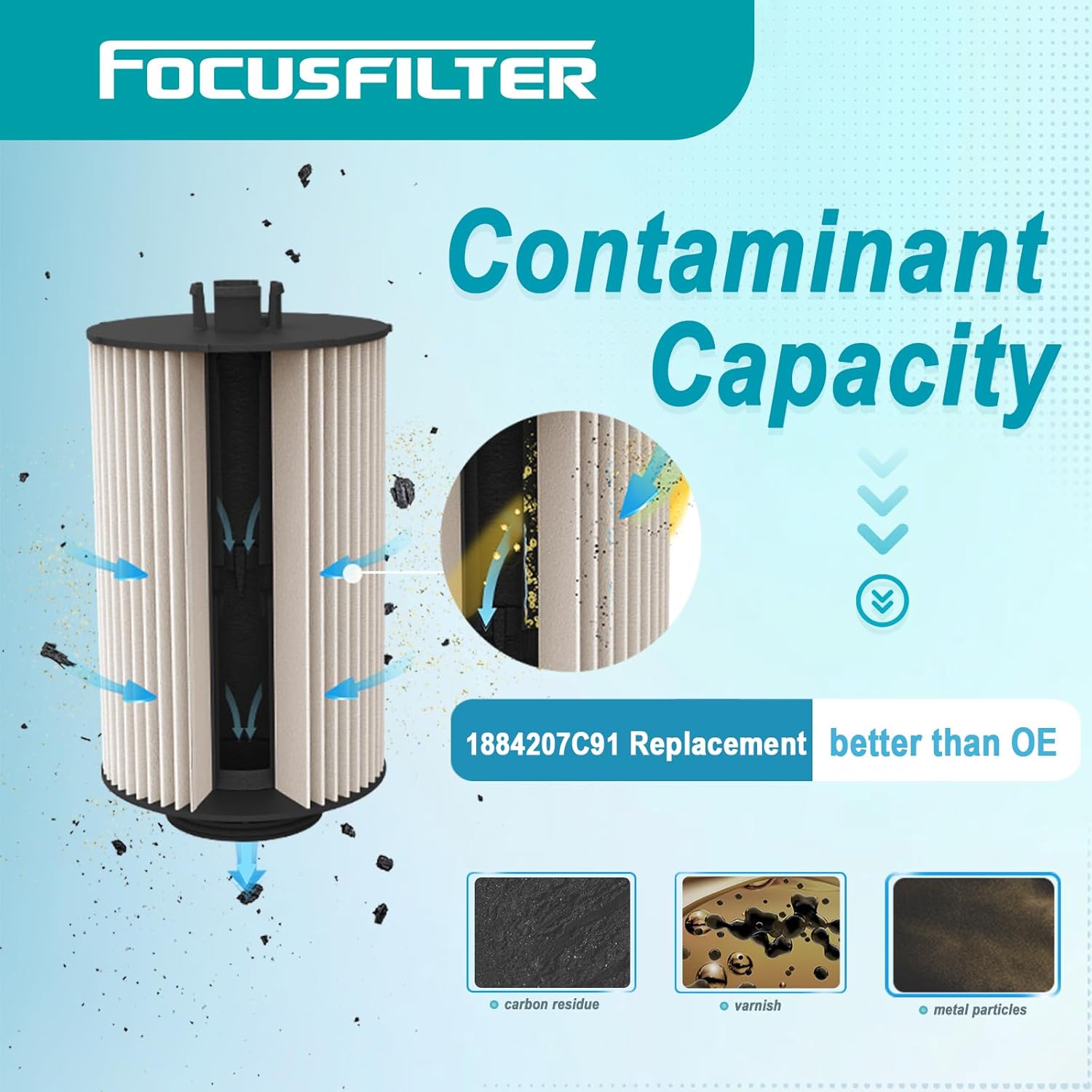 FOCUSFILTER 1884207C91 1884207C92 OEM Grade Fuel Filter Kit, Compatible with International, Replace Wix WF10066, Baldwin PF9914 KIT, L7662FK, PFF33286, FK22005, P551625, FS20046, FS20045