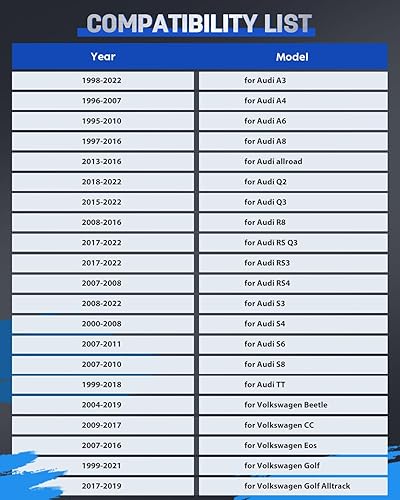 Miniatura 2 de ECCPP 2 espaciadores de rueda de 5 x 100 y 5 x 112 a 5 x 100 y 5 x 112 centrados en cubo de 0.591 in, 5 lengüetas, 0.551 x 0.059 in, orificio de