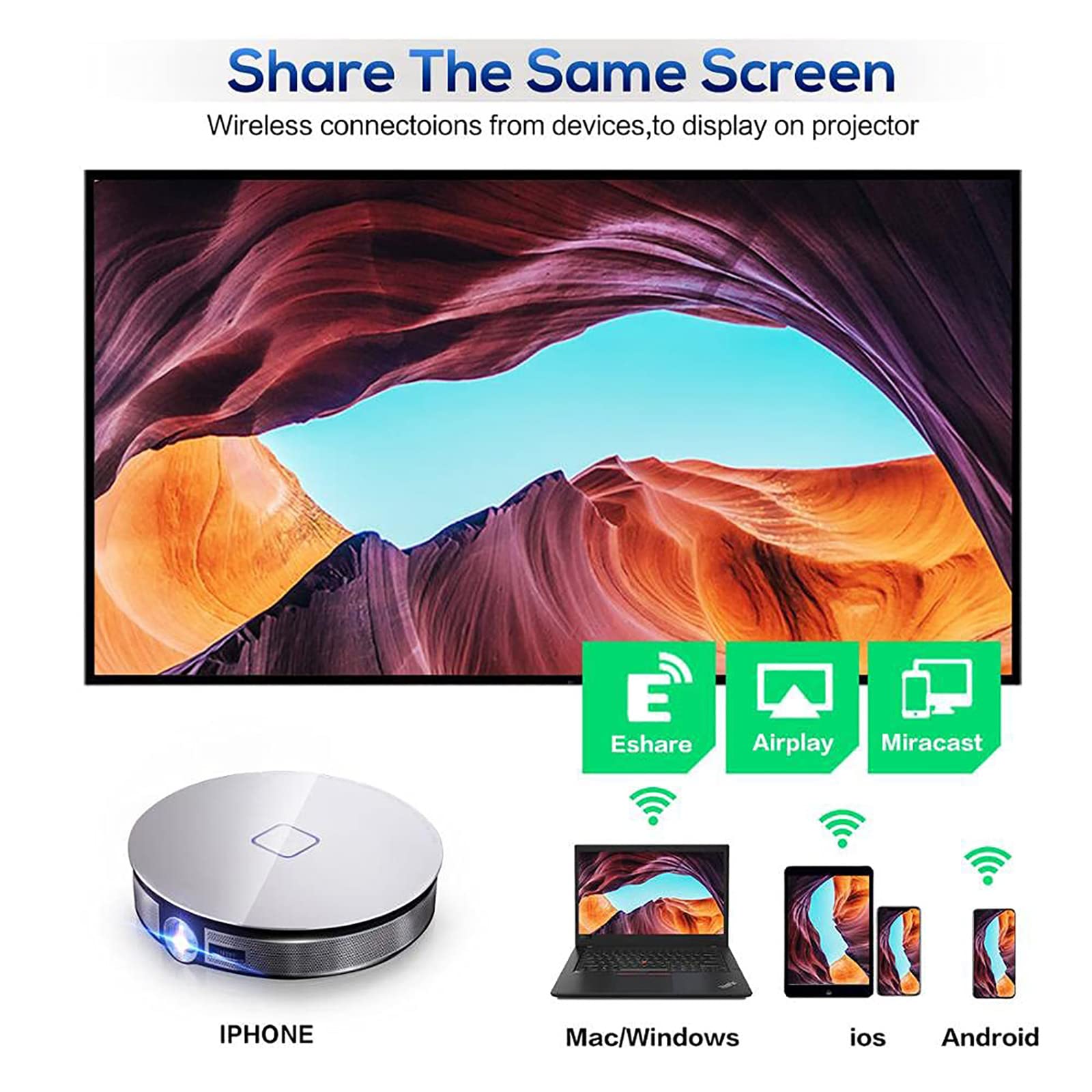 Mini proiettore portatile con WiFi Bluetooth, Full HD 1080P, doppio altoparlante, supporta 4K, ideale per film, TV, sport, livestreaming