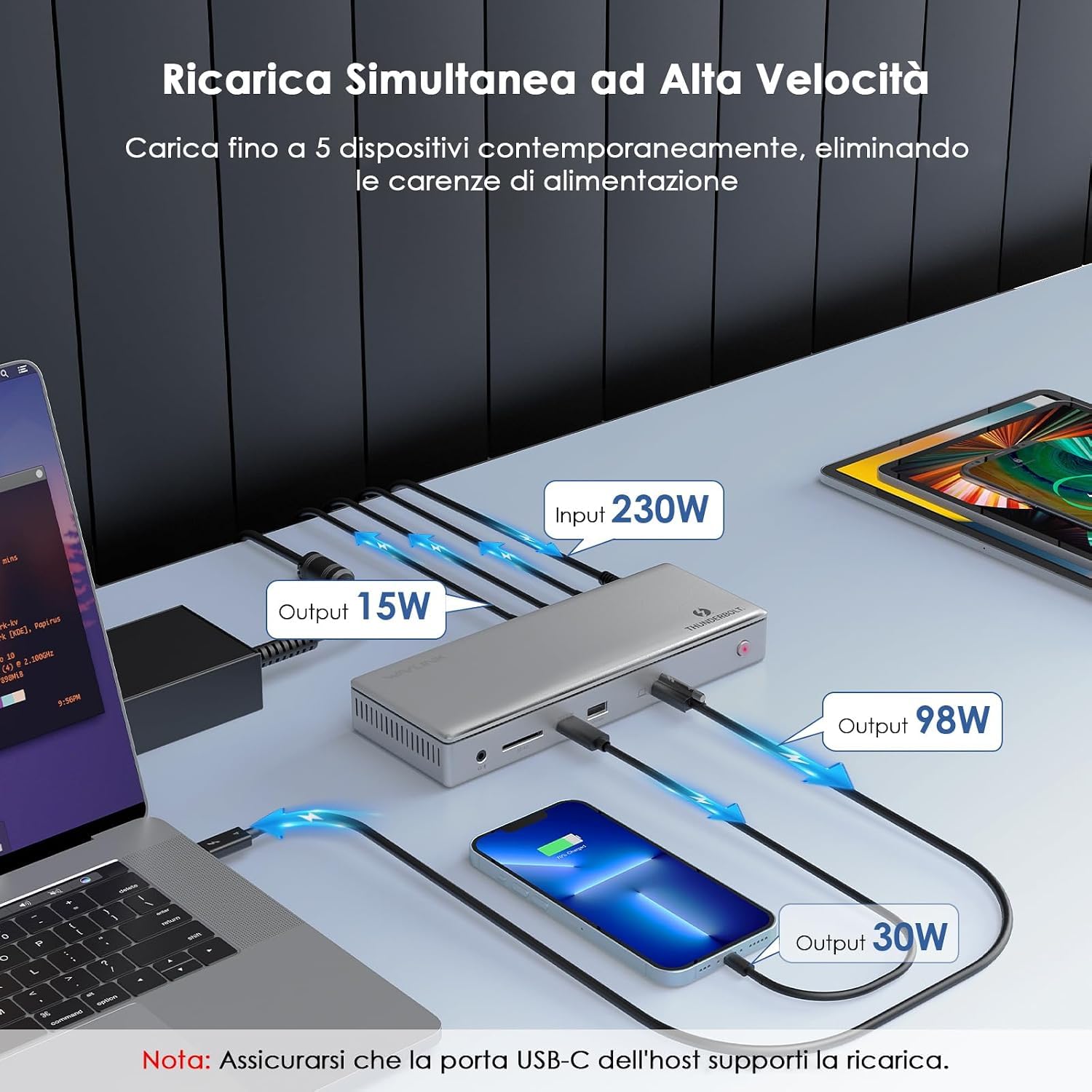 WAVLINK Thunderbolt 4 Dock 40Gbps, 98W PD, 8K/dual 4K per Mac e Windows