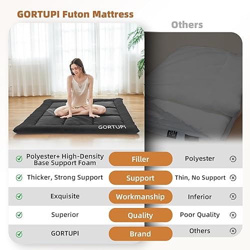 Miniatura 5 de Colchón japonés de piso, colchón futón de 3 pulgadas, grueso, 100% espuma cómoda de alta densidad, tapete plegable de tatami, colchón portátil para