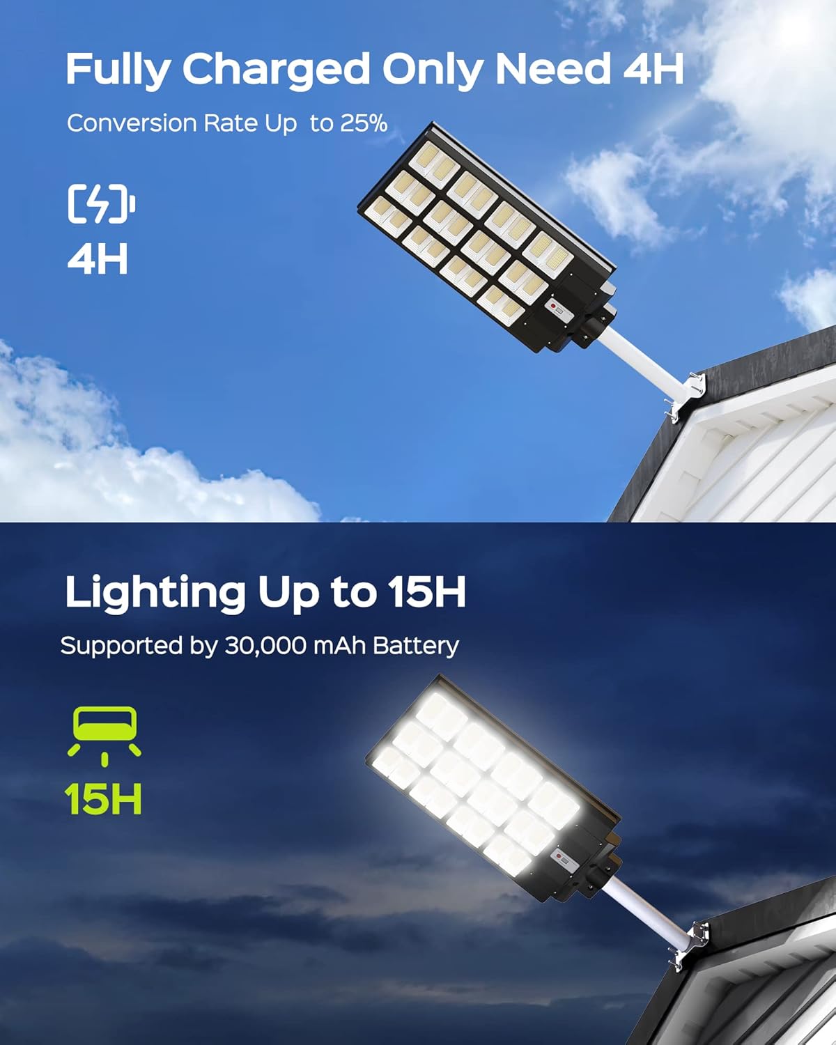 Image showing the solar street light charging in 4 hours and providing 15 hours of lighting.