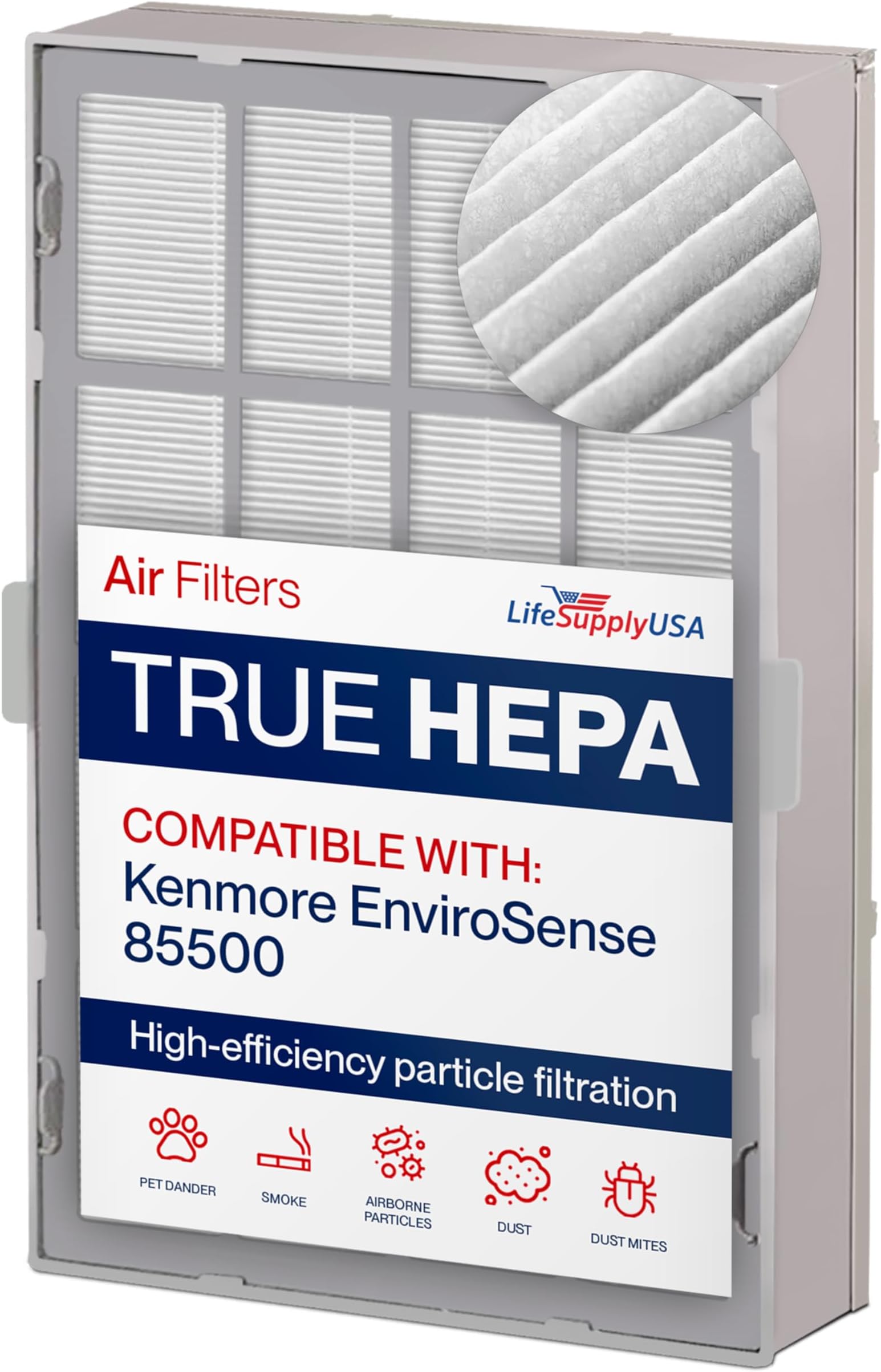 119110 HEPA Filter Replacement Compatible with Winix Ultimate Air Purifier Size 21 119110 114190 and Kenmore EnviroSense 85500 Air Purifier by LifeSupplyUSA