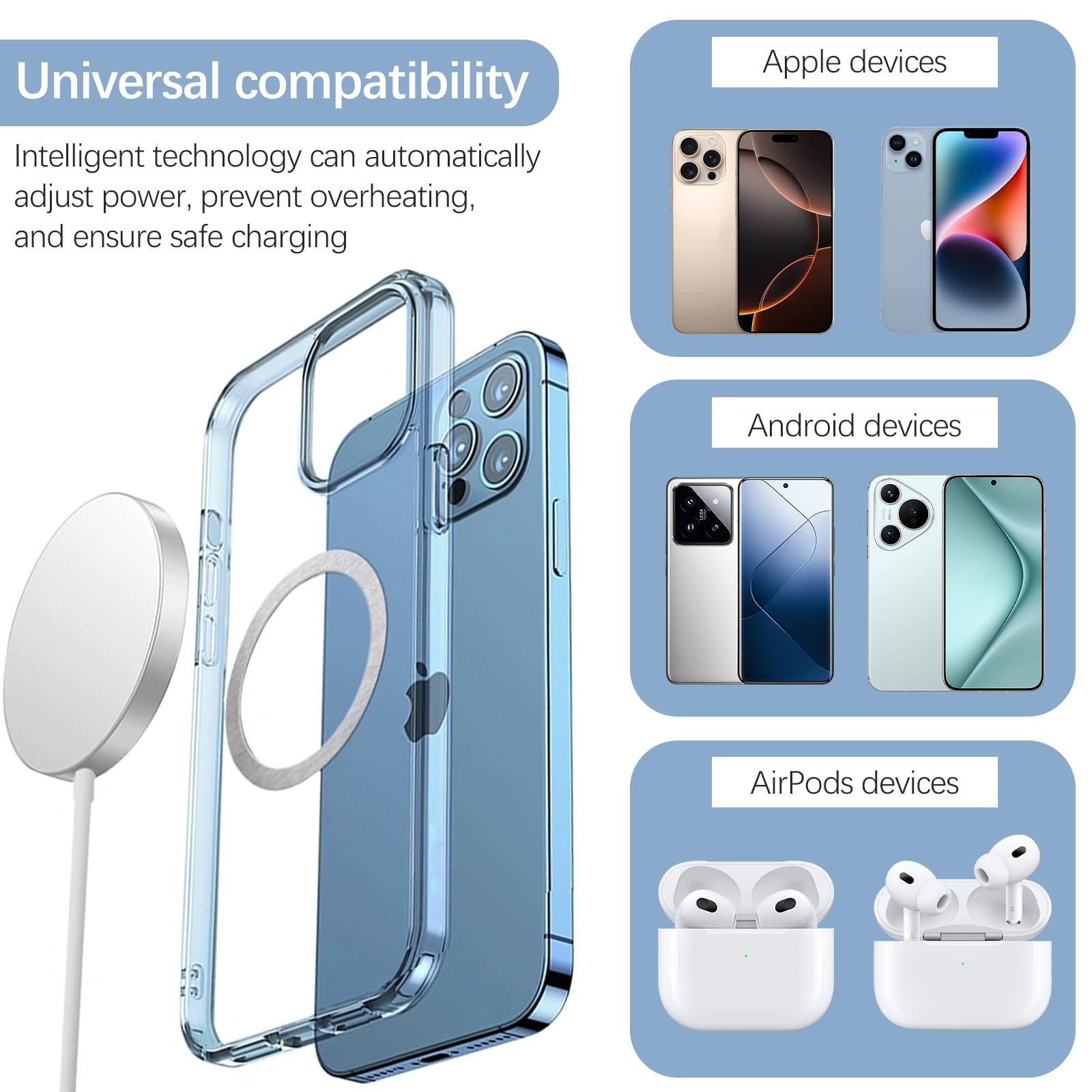 MagSafe Caricatore Wireless Con Adattatore USB-C, Wireless