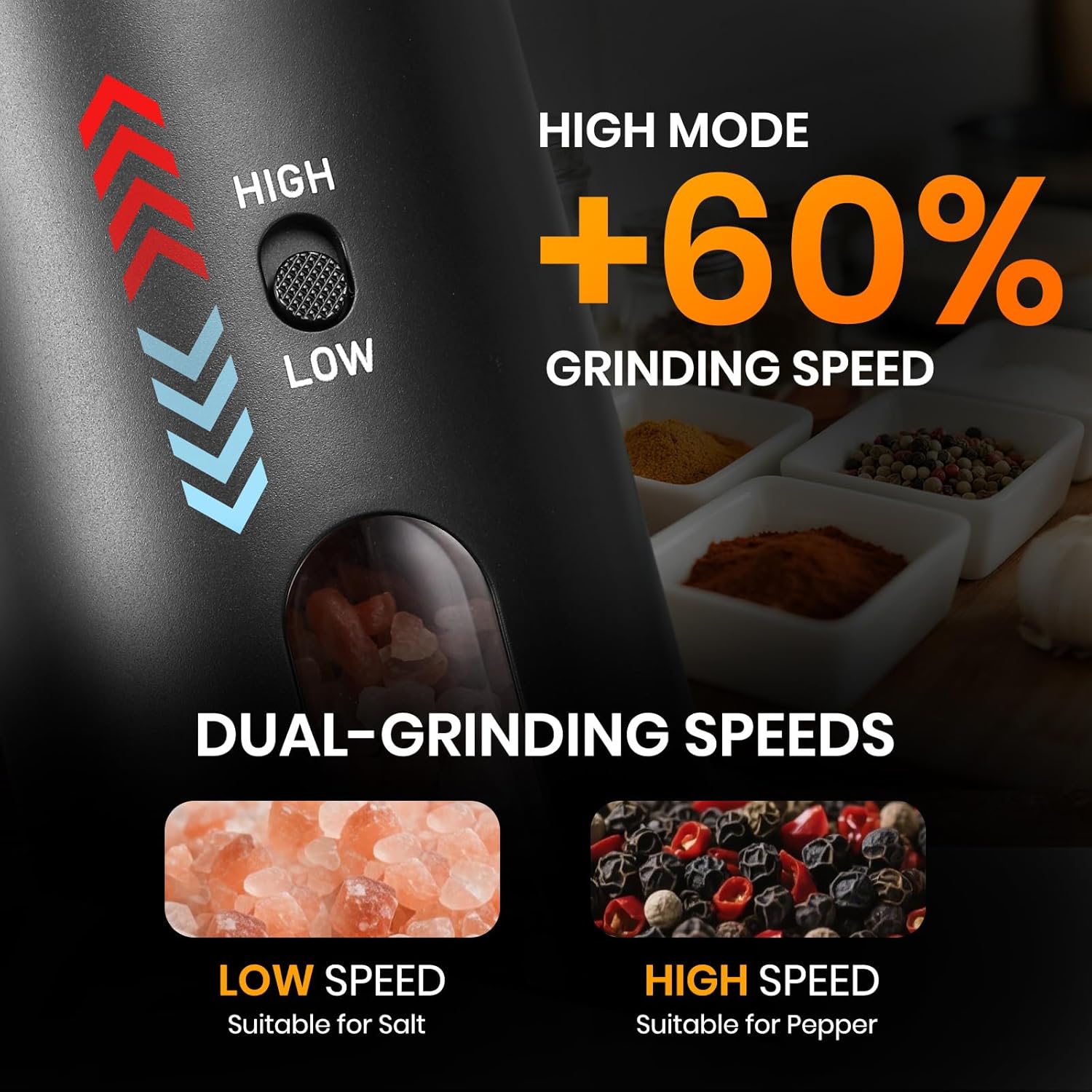 Rechargeable Salt Grinder Set Top-Refill Electric Grinders with Variable Grinding Speed, External Adjustable Coarseness, Black