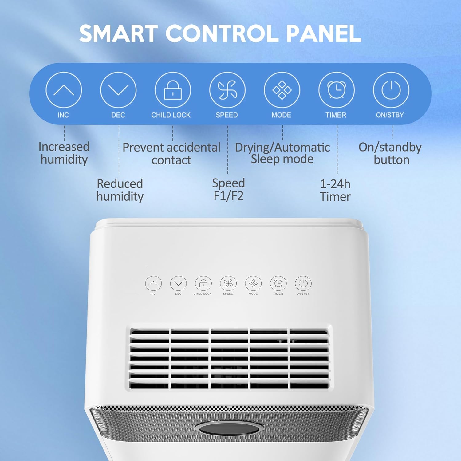 Smart control panel of Kol Air Dehumidifier