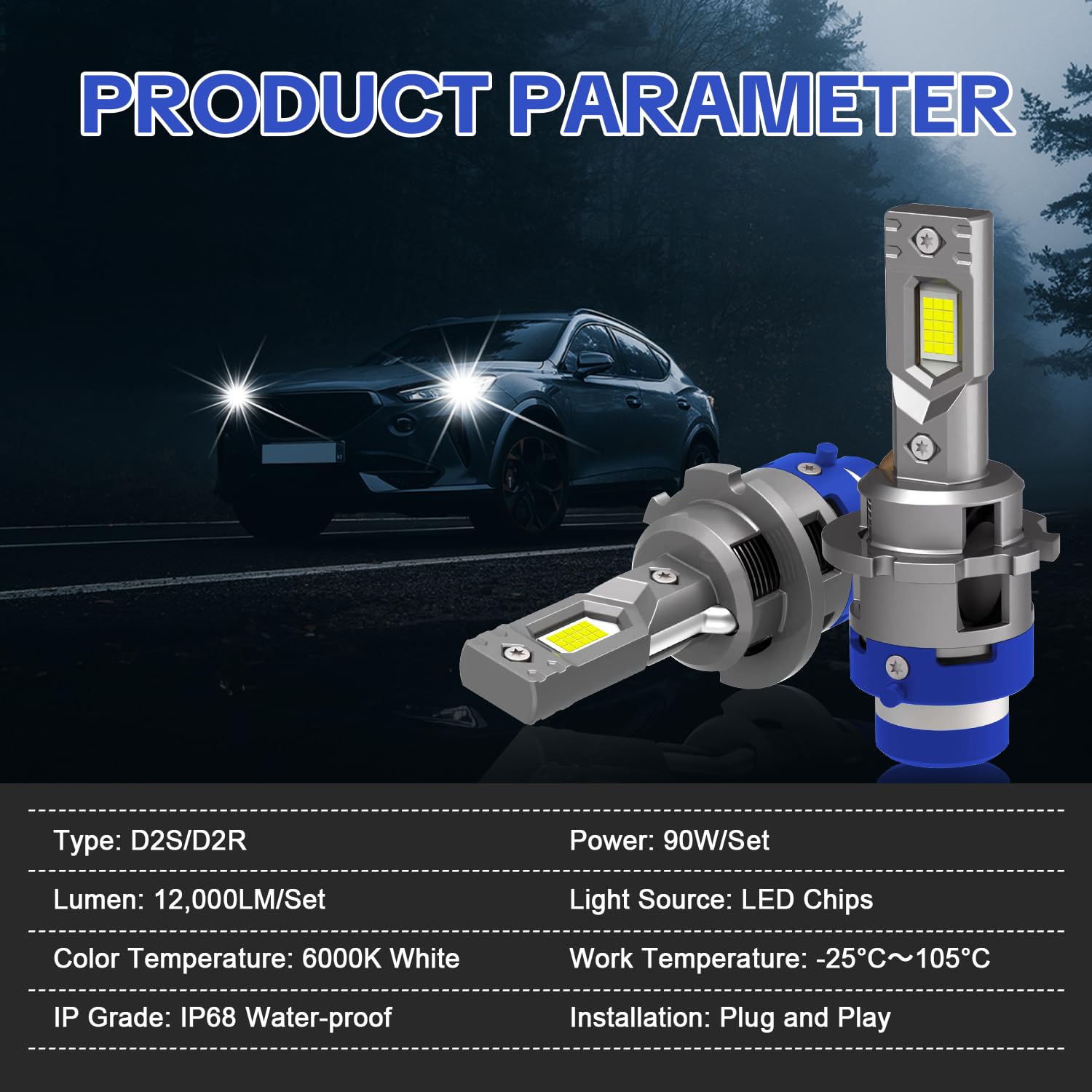 TECTICO D2S Bombillas LED para Faros de Coche, 90W 12000LM 6000K Blanco Frío, Luces Altas/Bajas Plug and Play, Reemplazo Directo OEM HID Xenón - 2 piezas