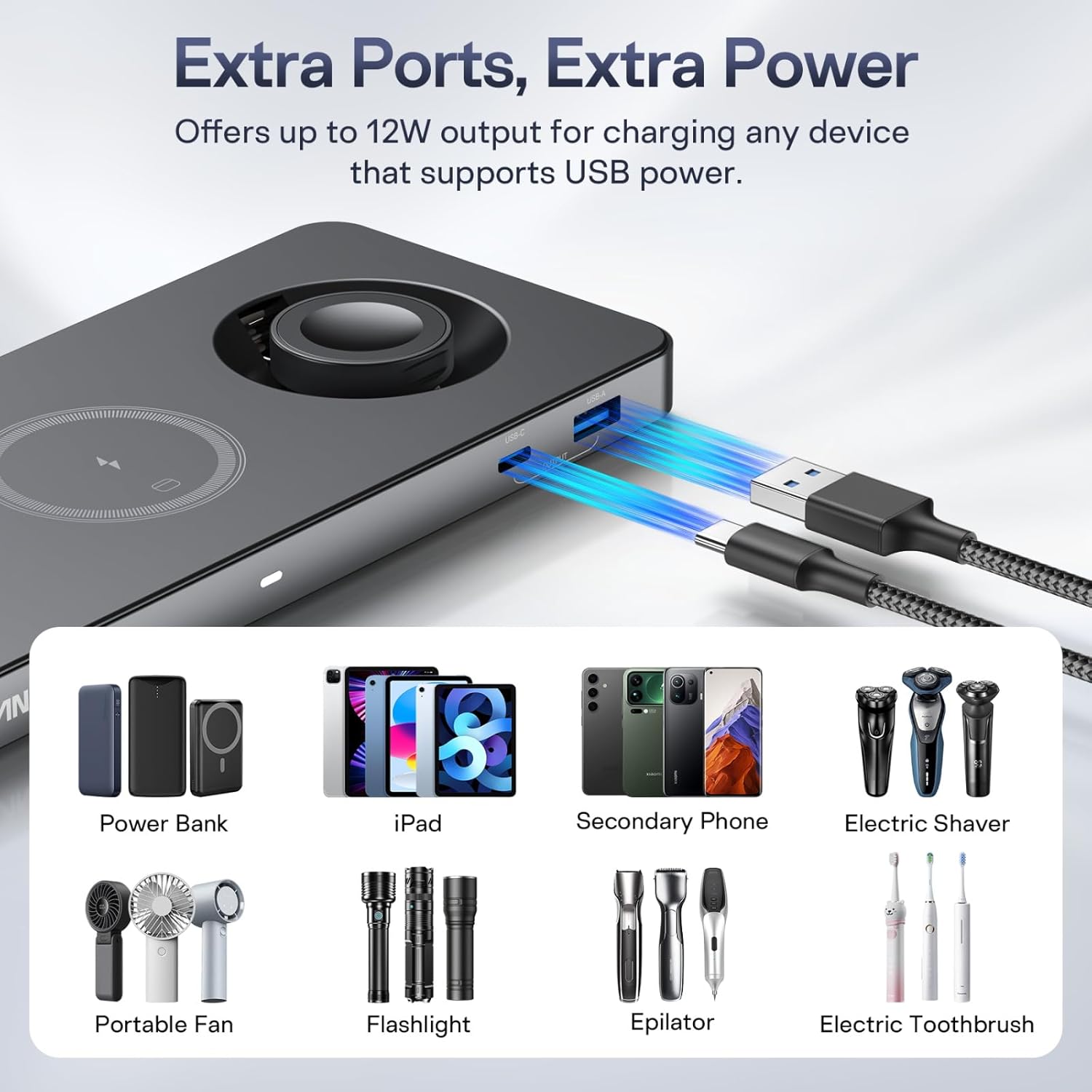 5-in-1 Qi2.2 Wireless Charger for MagSafe, 25W Foldable Magnetic Stand, Travel Charging Station for iPhone 17-12 & Air Series, Apple Watch, AirPods, with 65W GaN Adapter (Gray, for Apple)