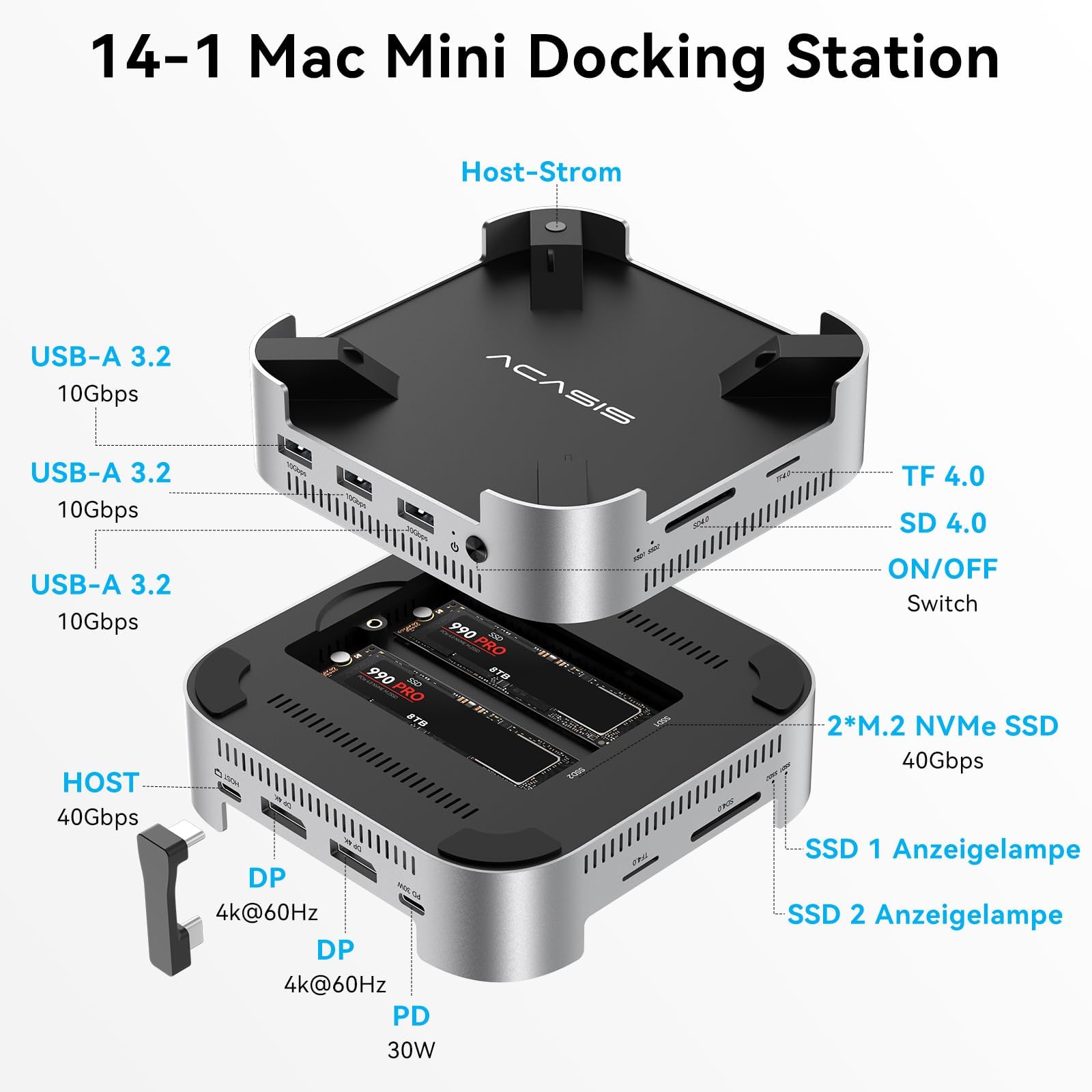 ACASIS 40Gbps Mac mini M4 Docking Station con Dual-Bay SSD Case M.2 NVME | Hub USB C 2 x DP 4K60Hz, 3x USB-A 10Gbps, PD 30W, SD/TF 4.0, Doppia Ventola, Alluminio, per M4/M4 Pro
