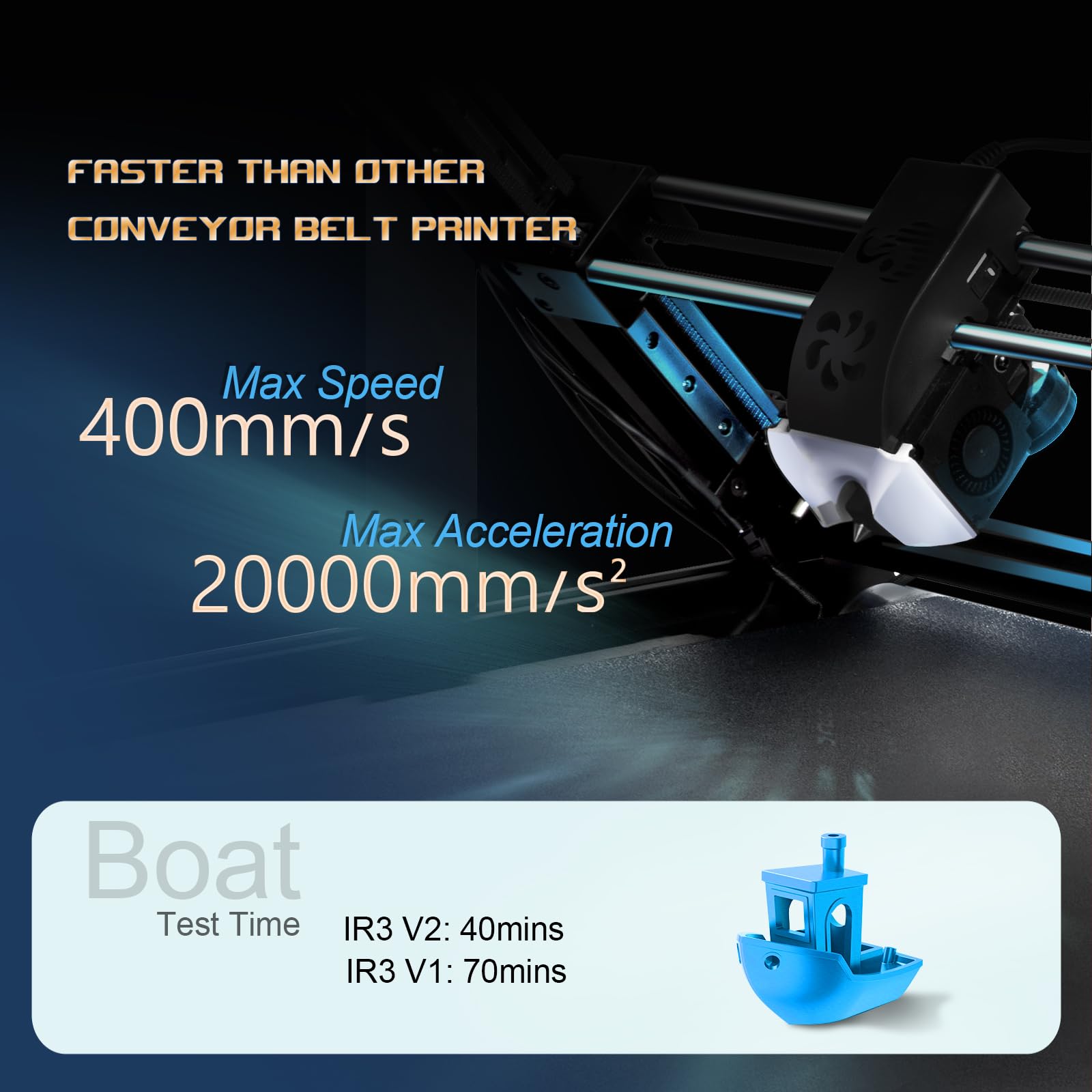 IdeaFormer IR3 V2 3D Drucker mit Förderband, 250×250×∞mm Unendliches Z Metallgürtel 3D-Druckmaschinen Langer, Stapel und Großmodelldruck, Max 400mm/s