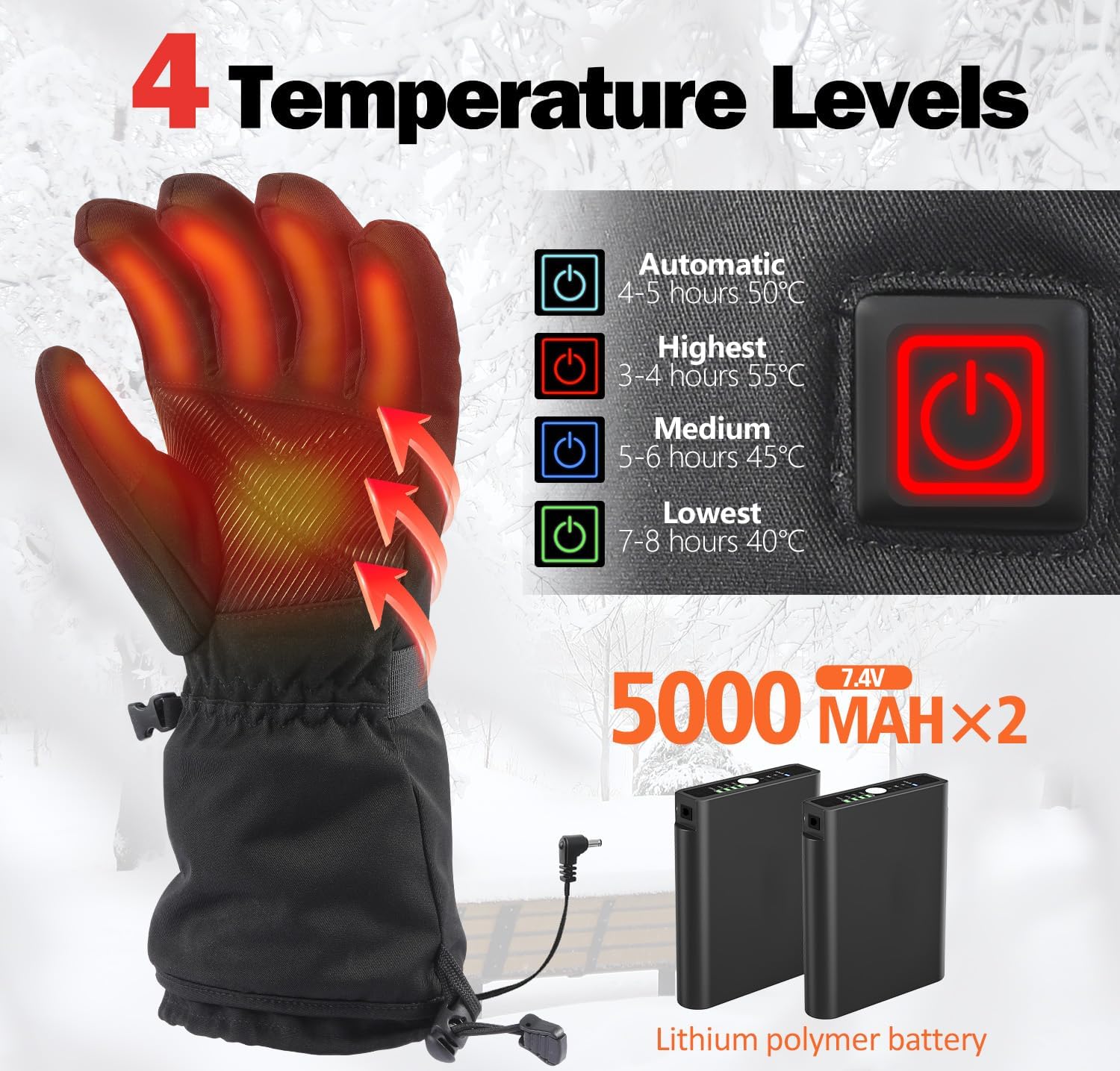 Heated Gloves for Men Women,Rechargeable Heated Gloves with 7.4V/2 5000mAh Battery 4 Temperature Levels,Waterproof Touchscreen Electric Heating Hand Warmer Gloves for Motorcycle Skiing Hunting