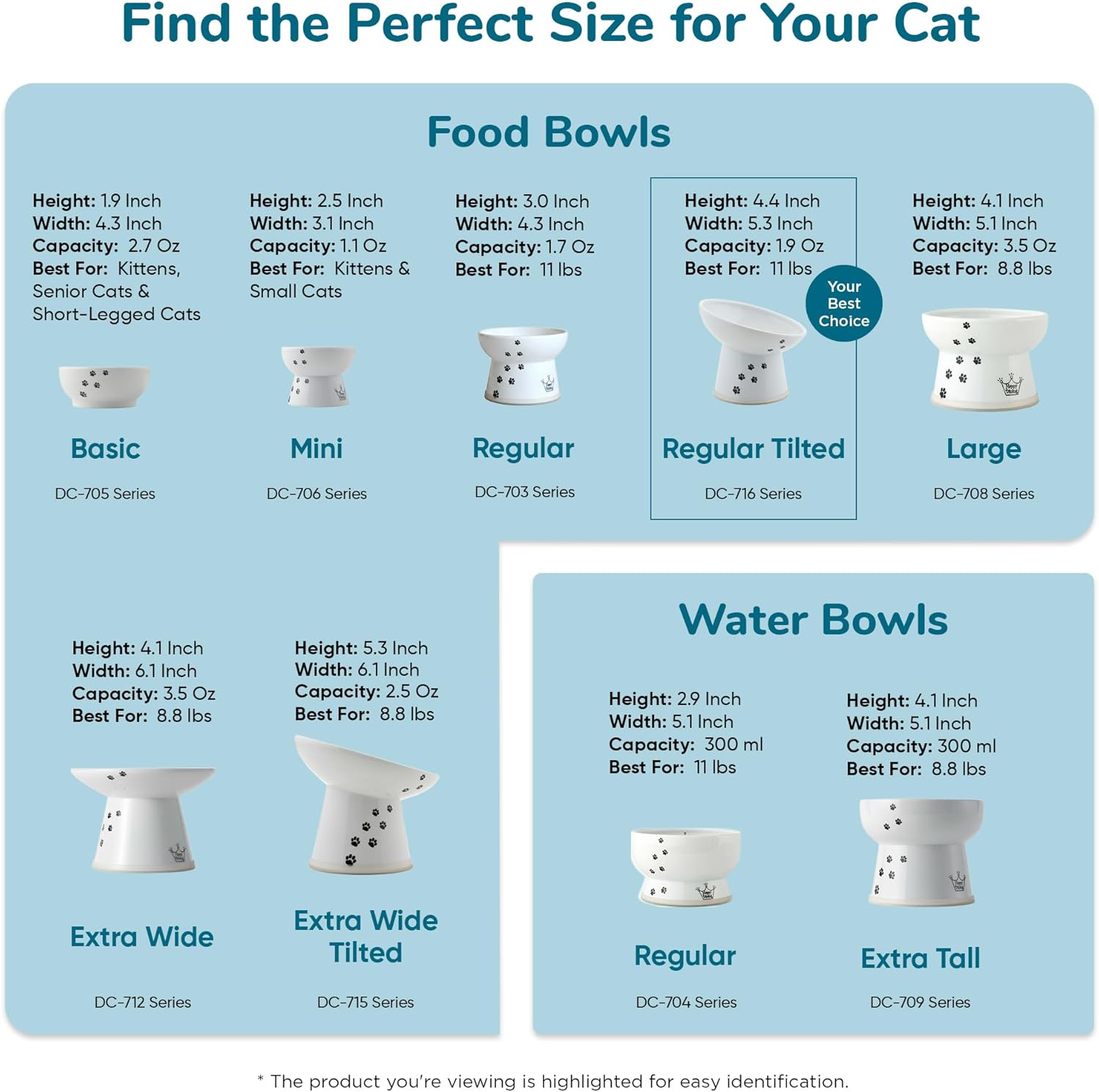 Necoichi Raised Cat Food Bowl – Ceramic Elevated 15° Tilted Cat Bowl for Whisker & Neck Fatigue, Dishwasher Microwave Safe – Non-Slip & Anti Vomiting Ergonomic Design (Fuji, Regular Tilted)