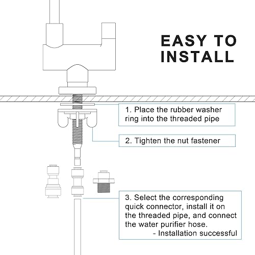 Miniatura 4 de ErSi Grifo de filtro de agua, grifo de agua potable de ósmosis inversa, grifo giratorio plegable para ventana de apertura interior, barra de cocina,