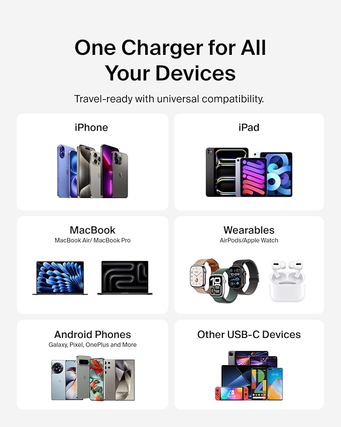 Belkin 4-Port USB C Charger Block 200W - GaN Charger USB-C PD 3.1 Fast Charge + 5ft Power Cord - MacBook, Apple iPhone 17, iPad, Samsung Galaxy S25, Google Pixel 10, Nintendo Switch 2 & More - White
