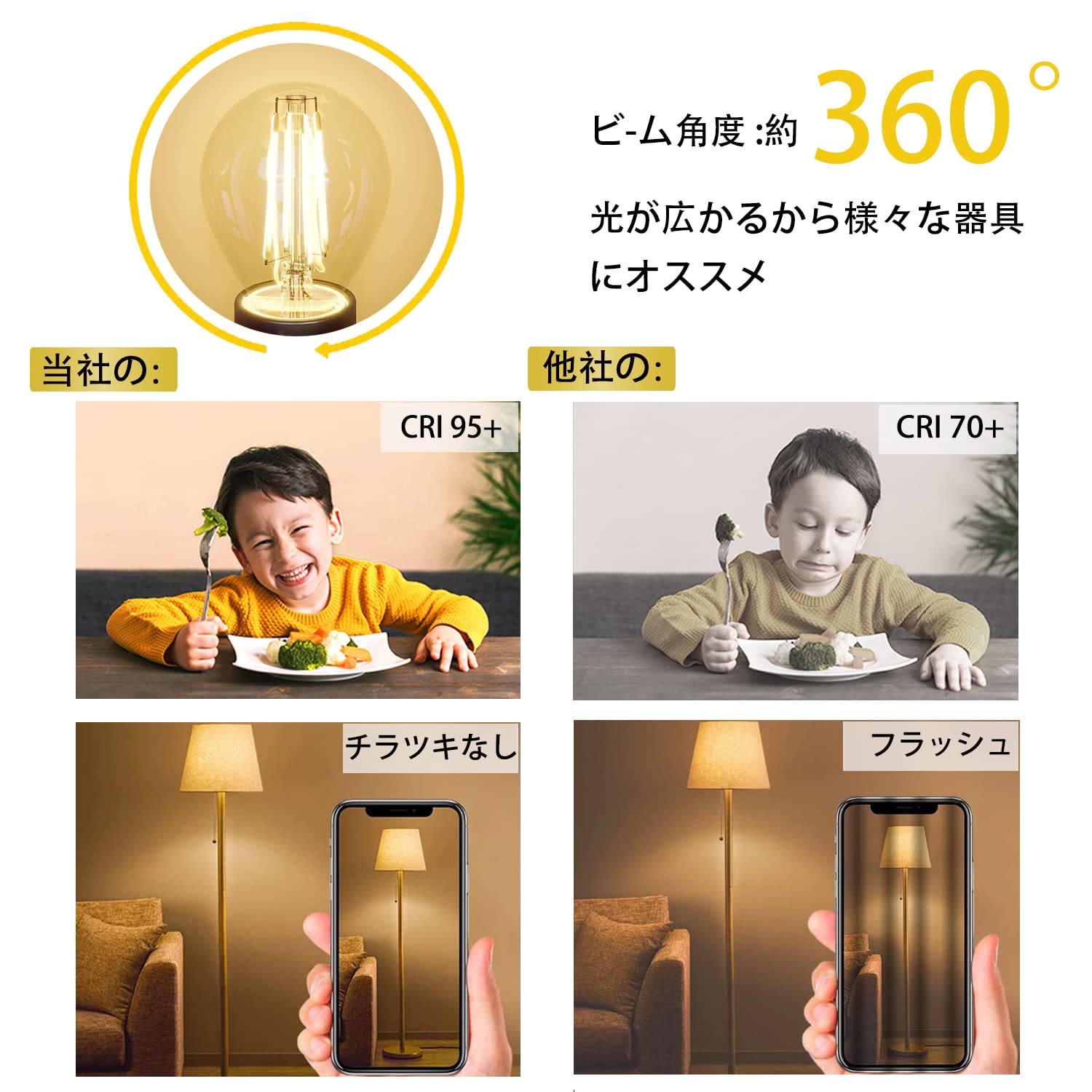 Amazon | Wonninek LED フィラメントミニ電球 E17口金 電球色 6W