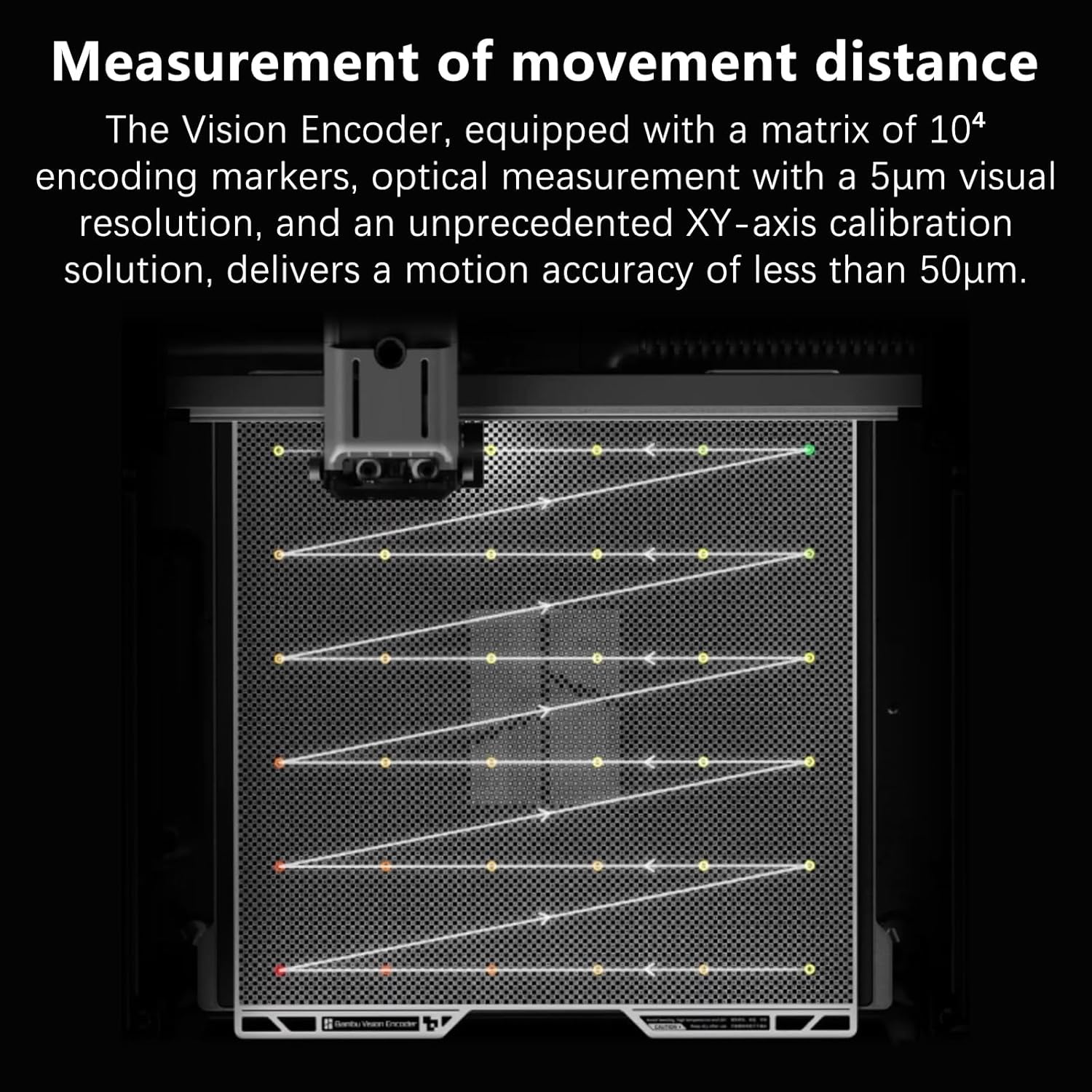 Original H2S/H2D/H2C Vision Encoder for Bambu Lab H2 Series, 50µm Ultra-Accuracy Calibration Plate, 5-Minute Calibration, Injection-Molded-Level 3D Print Quality, High-Precision Large-Size Prints