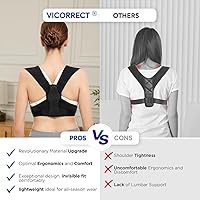 Vista 7 de Vicorrect Corrector de postura para mujeres y hombres, soporte ajustable para soporte de clavícula y alivio del dolor del cuello, hombros y parte