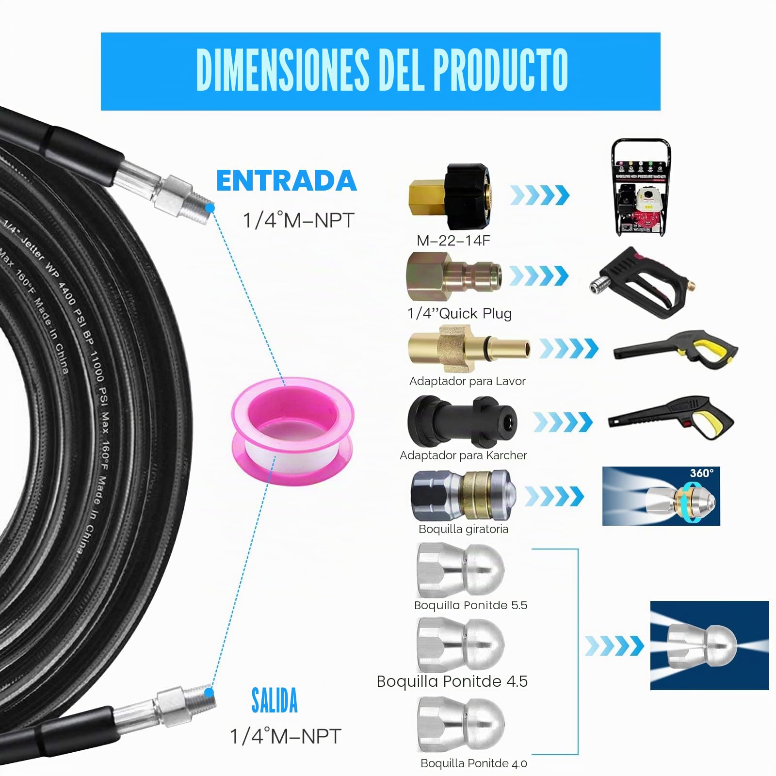 Kit de Manguera para Limpieza de Tuberías - 400 bar / 140°C - Compatible con Kärcher K2-K7 y Bosch - Incluye Adaptadores y Boquillas de Limpieza - Para Desagües y Tubos Obstruidos - Uso Universal