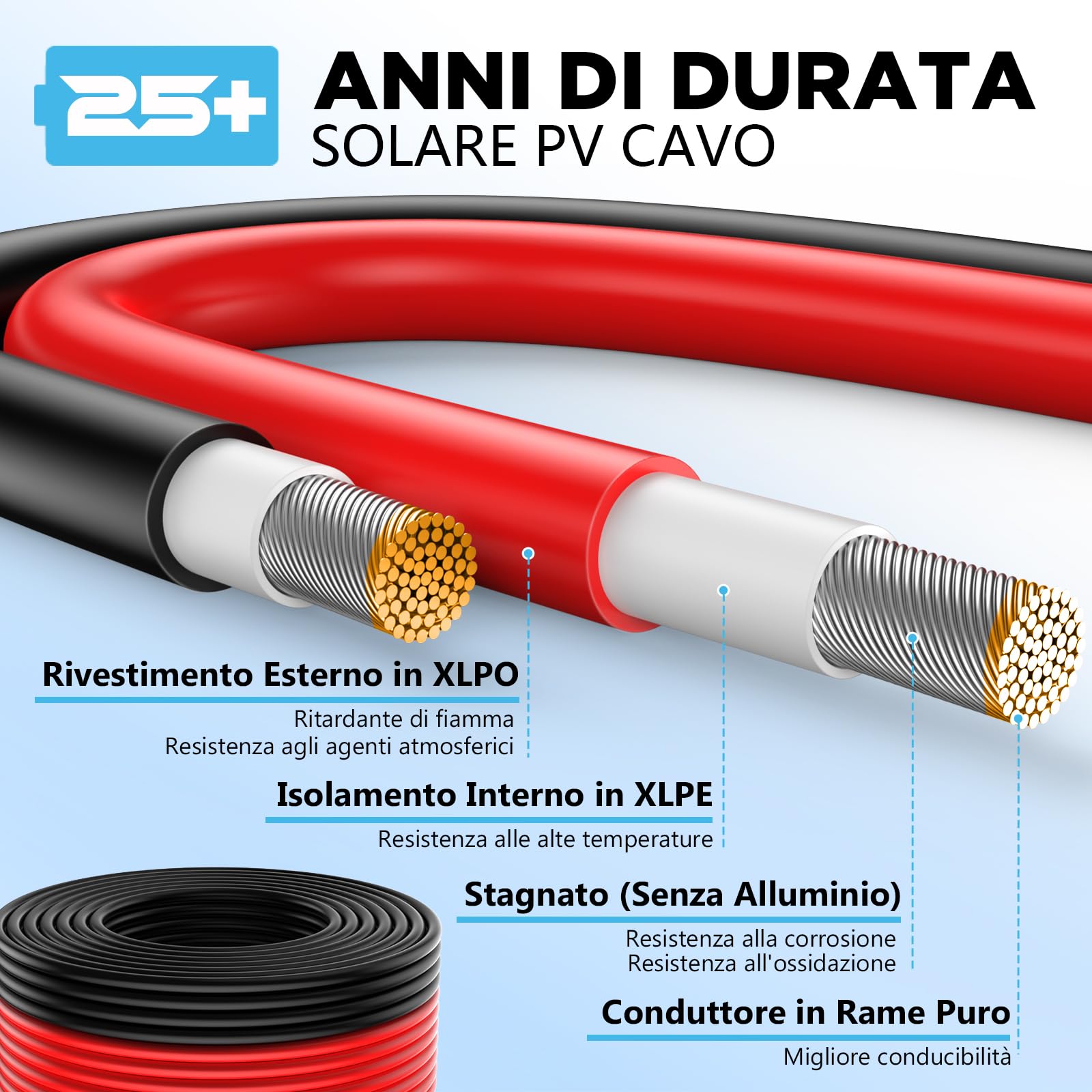 Oududianzi Cavo Solare 6mm2 10m, Prolunga Solare Pannello Cavo 10/15/20/30/40/50m, H1Z2Z2-K Cavi Fotovoltaico 6mm2 per Pannello Solare, Inverter e Regolatore di Carica (6mm² 10m)