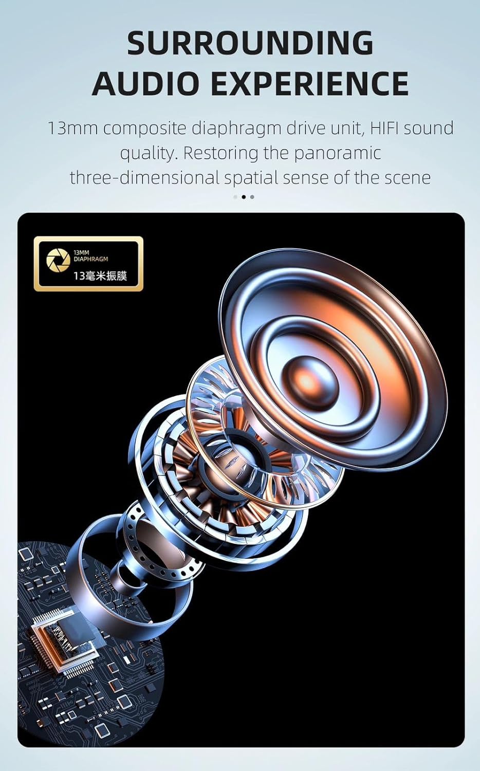Diagram of 13mm composite diaphragm drive unit for surrounding audio experience