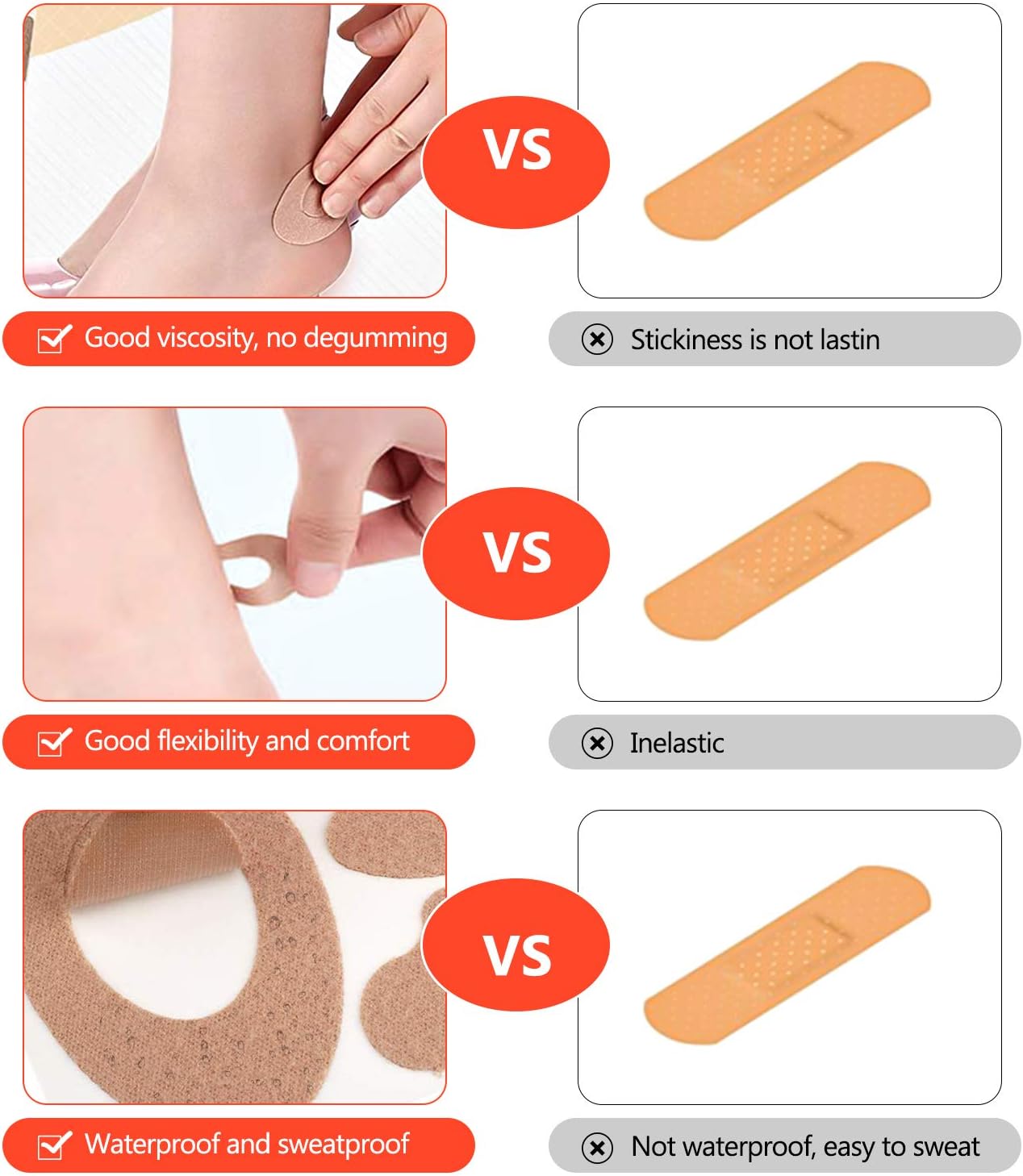 Moleskin Tape Flannel Adhesive Pads, Avoid Super Skin Blister,Pre-Cut Moleskin Very Easy to Paste,Foot Protection for Heels by Cenipar : Health & Household