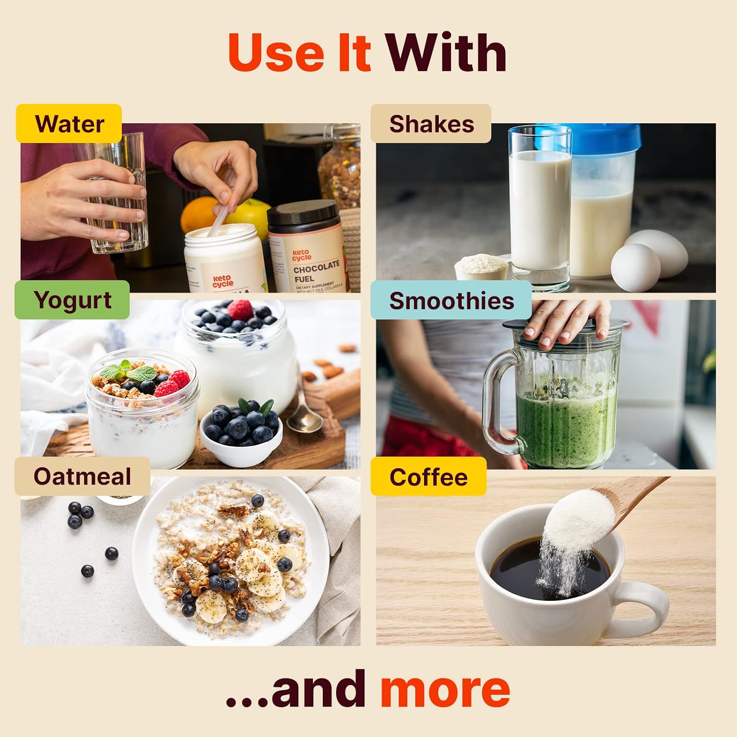 Keto Cycle Low Carb Protein Powder MCT Oils & Electrolytes Powder - Keto Vanilla Collagen Powder - Keto Protein Powder - Gluten Free Keto Collagen Peptides in Keto Shake & Coffee (20 Servings)