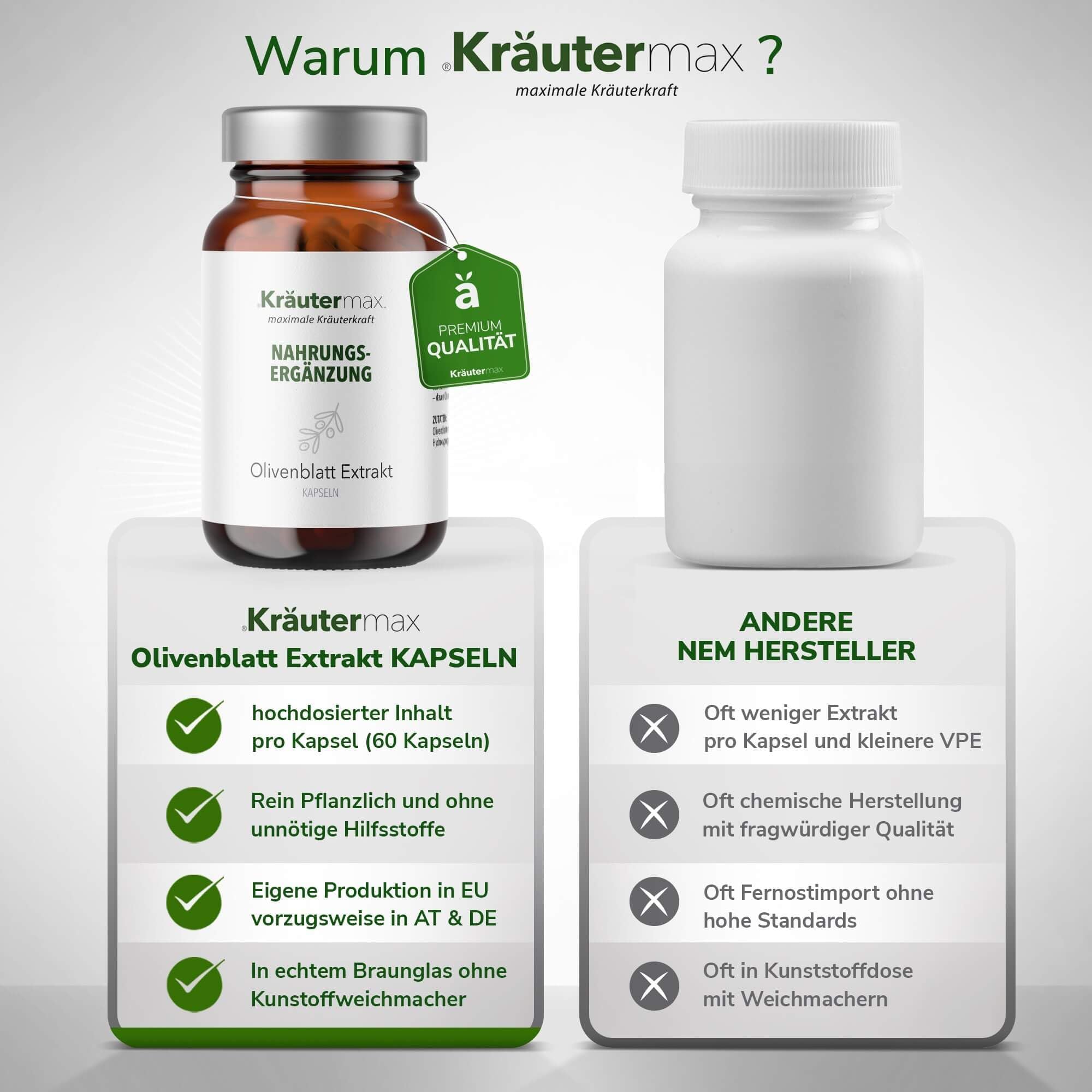 Kräutermax Olivenblatt Extrakt Kapseln mit 500 mg Olivenblattextrakt und 100 mg Oleuropein, 60 Stück