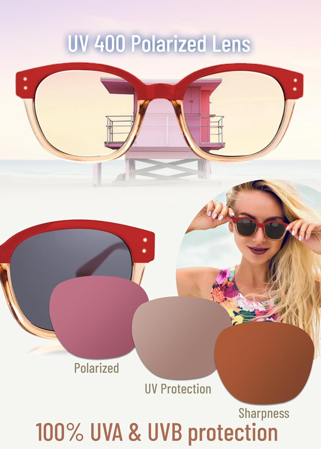 Leafael Polarized Sunglasses Women's Trendy Two Tone Design, UV400 100% Protection, Retro Square Frame, Lifestyle & Active - Image 3