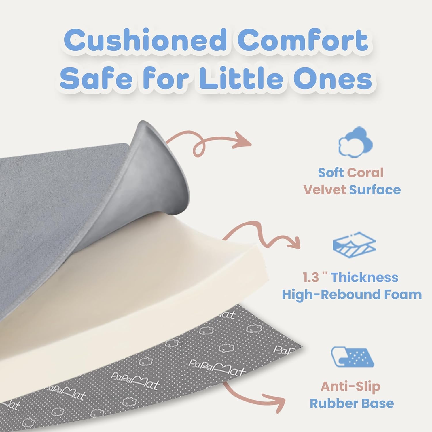 1.3" Thick Baby Floor Play Mat 50x50, Basic Padded Foam Mat for Tummy Time Crawling, Non Slip Cushioned for Babies Toddlers Infants Kids (Light Grey)