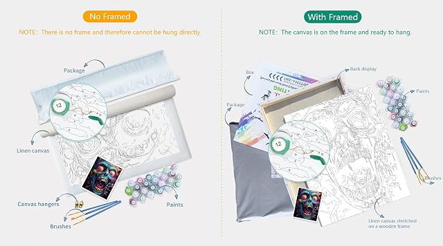 Foto 7 de 7 de TANGFEIY Kit de pinceles de pintura por números, kit de pintura por números