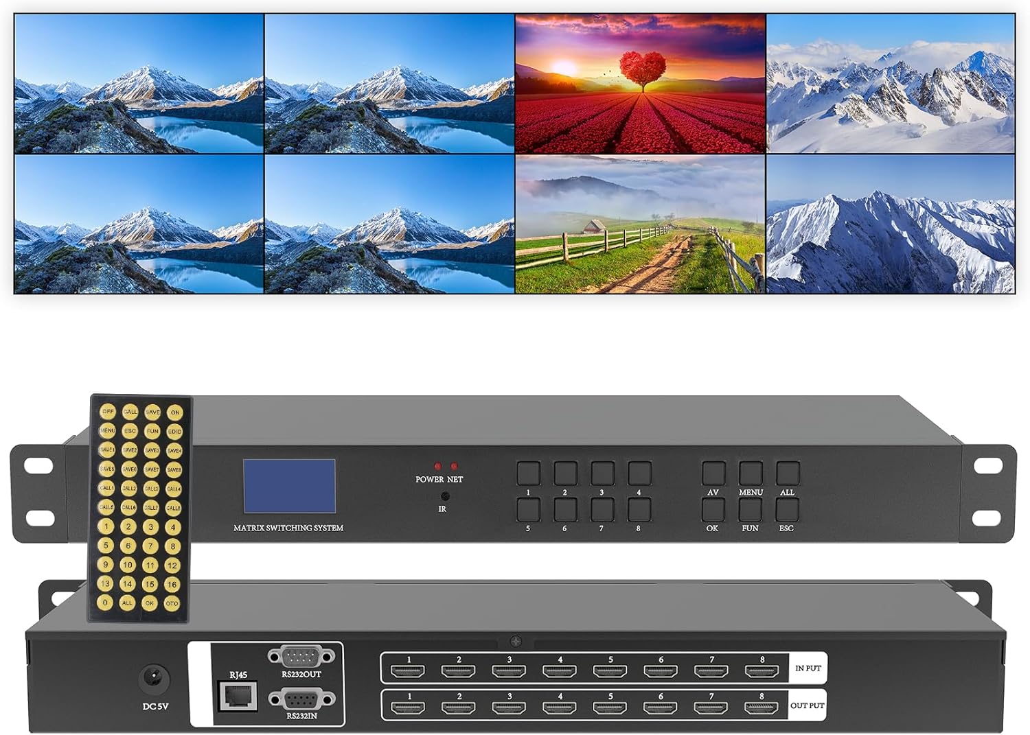ICUIXIAN HDMI Matrix Switch 8x8 with remote control, front and rear views, and a conceptual display of multiple video outputs.