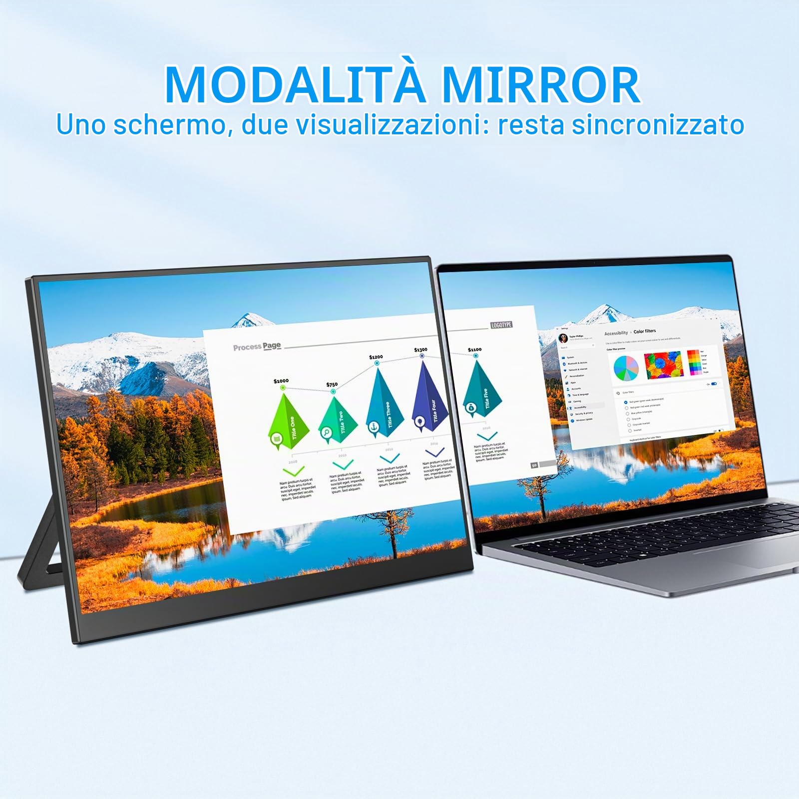 Veout Monitor portatile da 14" ultracompatto IPS Full HD (1920 x 1080) - Display USB-C/HDMI pronto da viaggio con supporto regolabile e altoparlanti integrati per laptop/PC/mobile/Mac