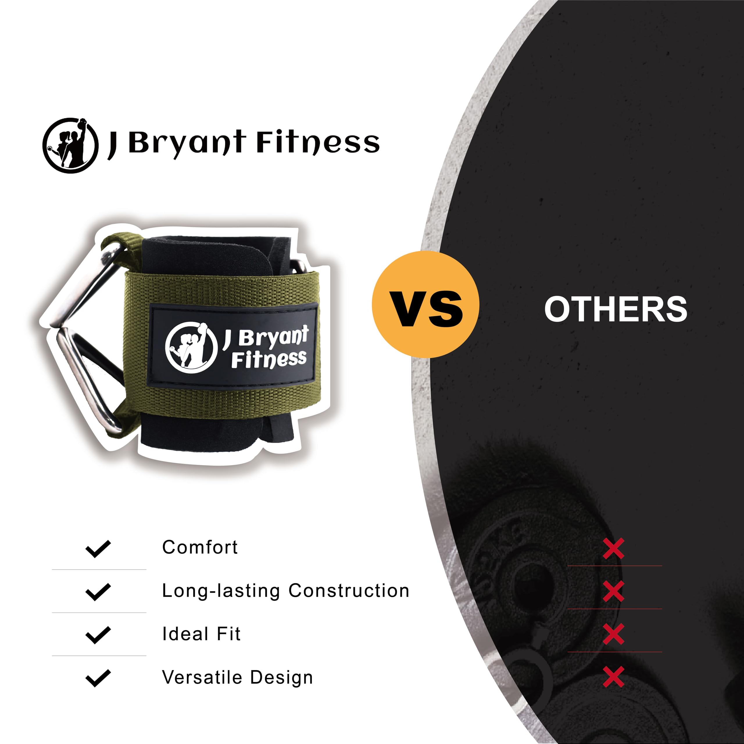 J Bryant Fascia da polso in neoprene con imbottitura, chiusura triangolare regolabile e design sicuro per macchine a cavo, allenamento di forza e fitness