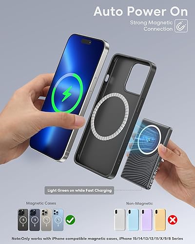 Miniatura 3 de Paquete de batería Magsafe, cargador portátil inalámbrico ultra delgado de 5000 mAh, 20 W PD banco de energía magnético de carga rápida USB C