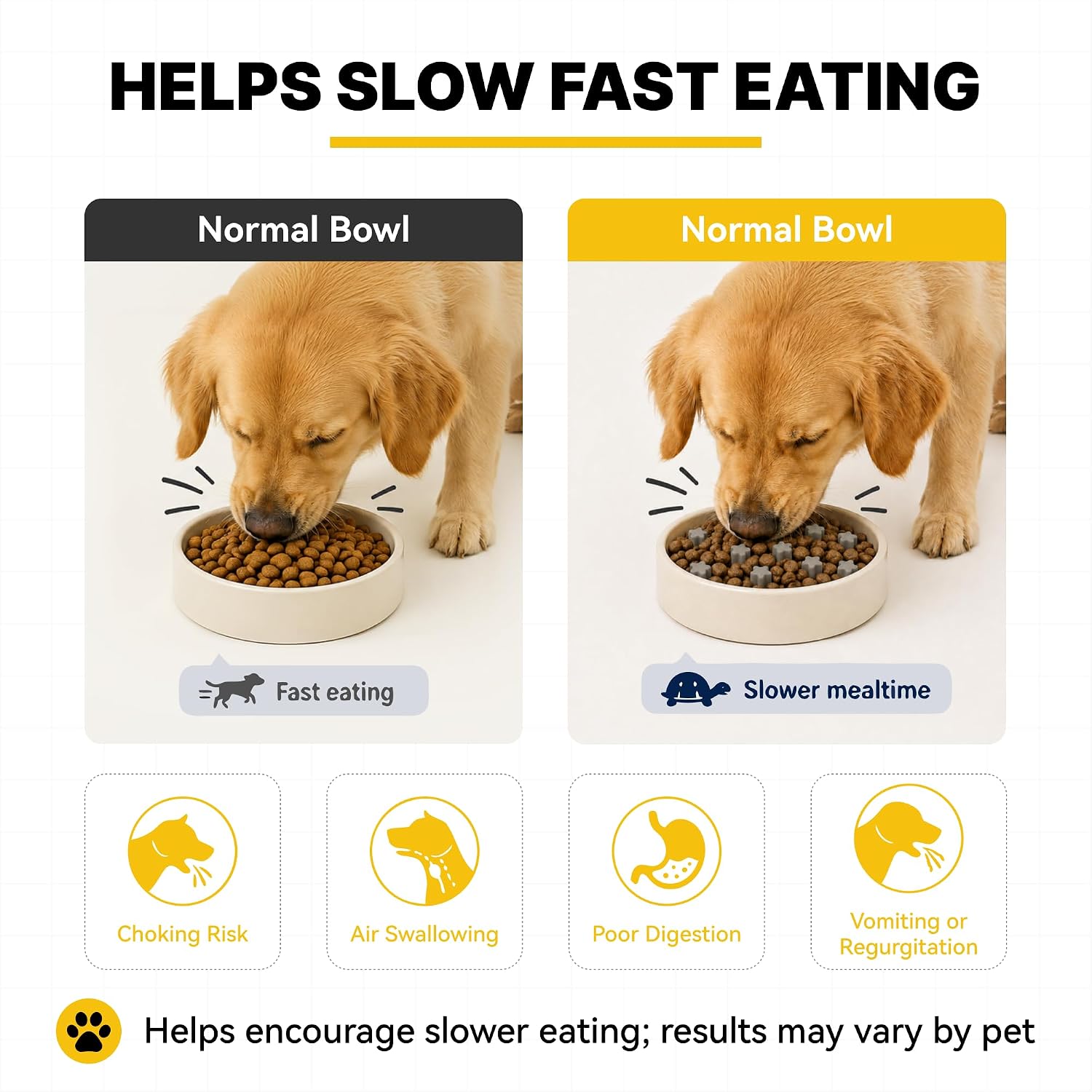 Slow Feeder Insert for Cat Dog Bowls, Anti-Choking Silicone with Strong Suction Cups, Fits Most Cat Bowls, Ideal for Puppy Small Medium Breeds (Gray)