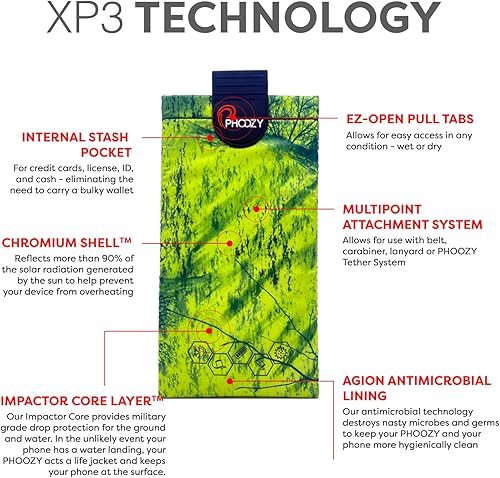 Miniatura 7 de PHOOZY Funda térmica ultraduradera para teléfono frío extremo, funda aislada para teléfono que prolonga la duración de la batería 4X  Equipo de