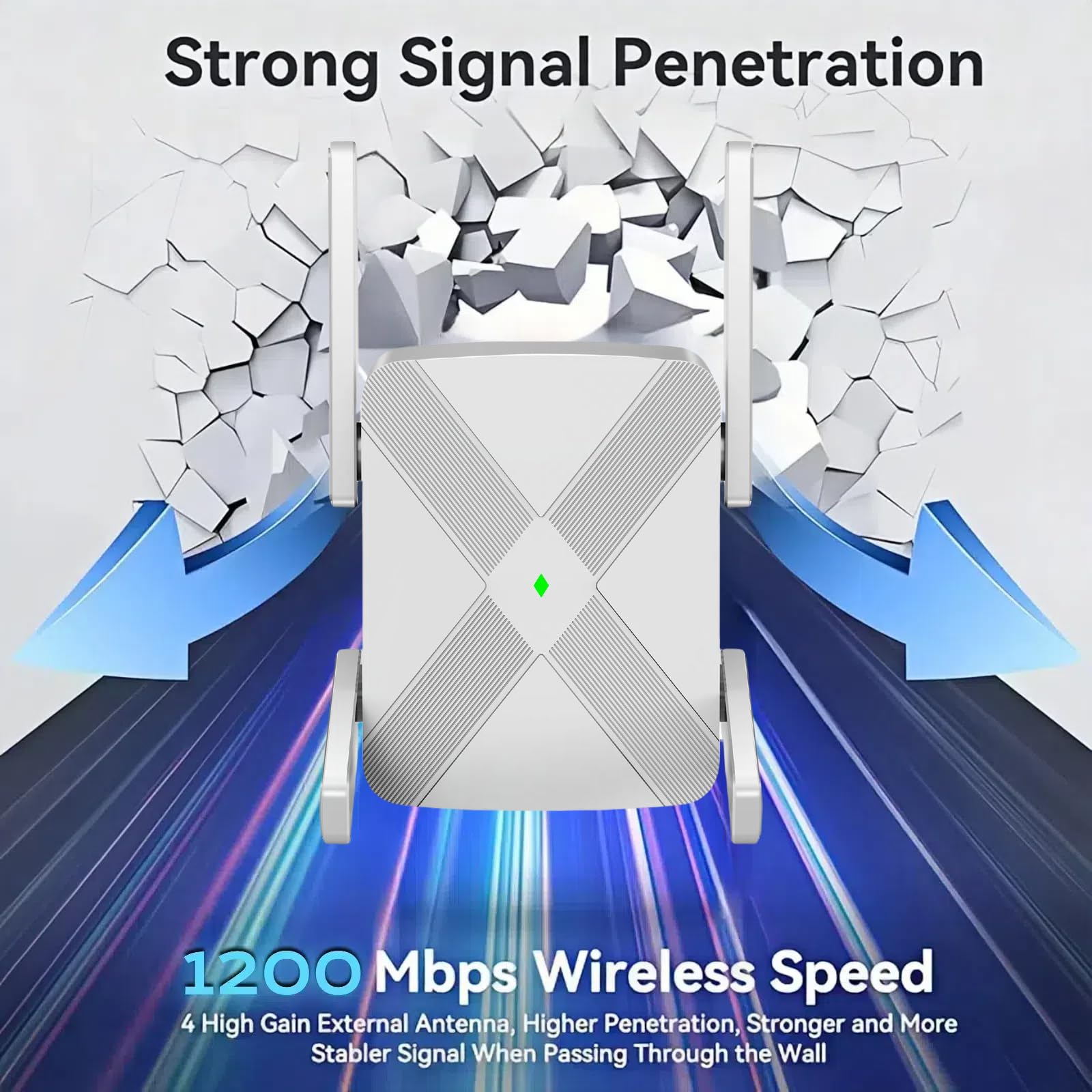 WiFi Répéteur, 4 Antenne WiFi Extenseur, 1200Mbps - Dual Band Amplificateur Wi-FI, Couvre jusqu'à 12880 Pieds carrés et 80 appareils, amplificateur Internet - avec Port Ethernet, Configuration Rapide