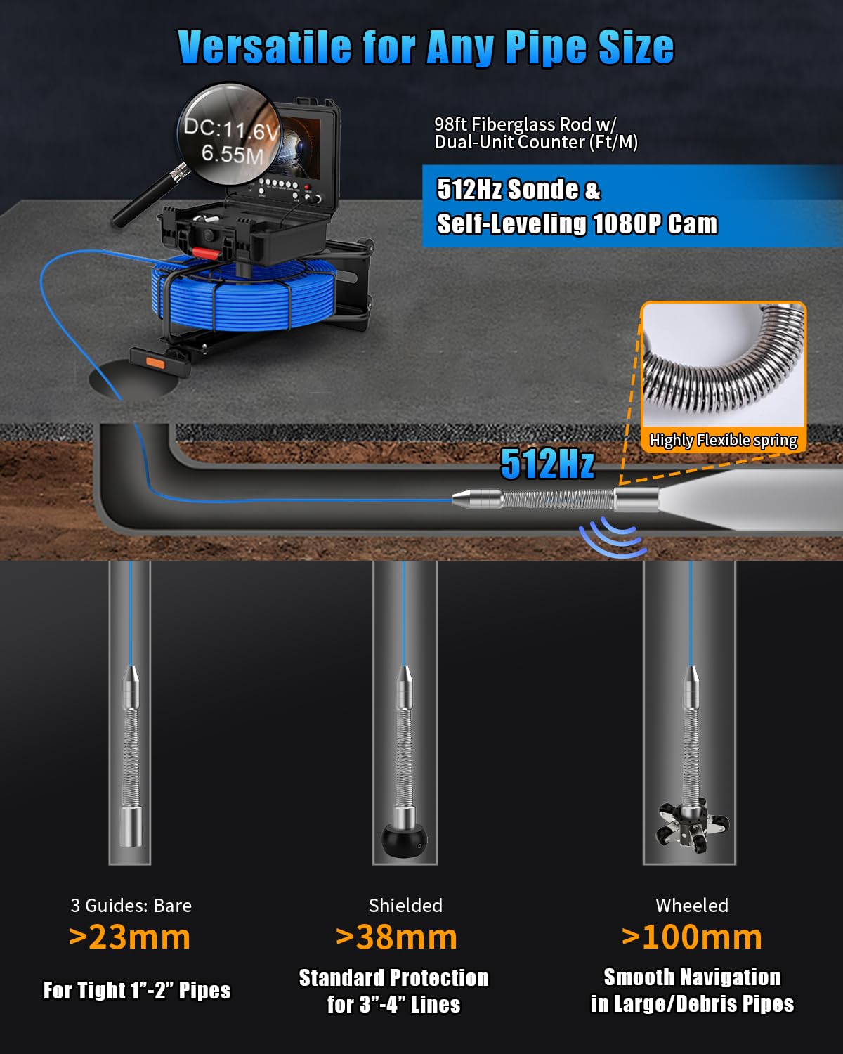 Sewer Camera 100ft with Locator - 512Hz Sonde, 9" 1080P DVR Monitor, 7mm Cable 32GB DVR Self Leveling Sewer Camera w/Meter Counter, IP68 Waterproof Drain Pipe Camera for Plumbing Pipeline Inspection