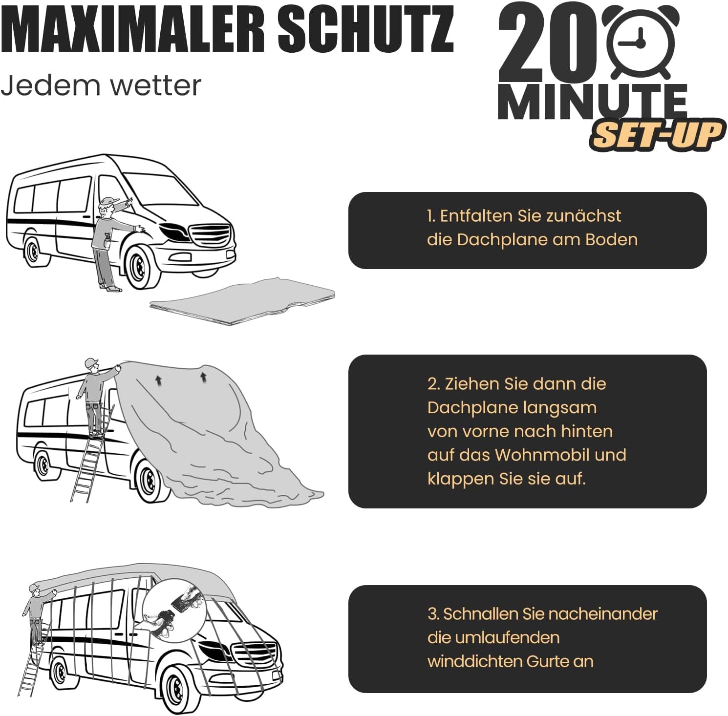 Wohnmobil Abdeckplane Hochwertige Wohnwagen Abdeckung Wohnmobilabdeckungen Abdeckplane Wohnwagen Wohnwagen Schutzhülle schützt vor Staub und Nässe|6 * 3M