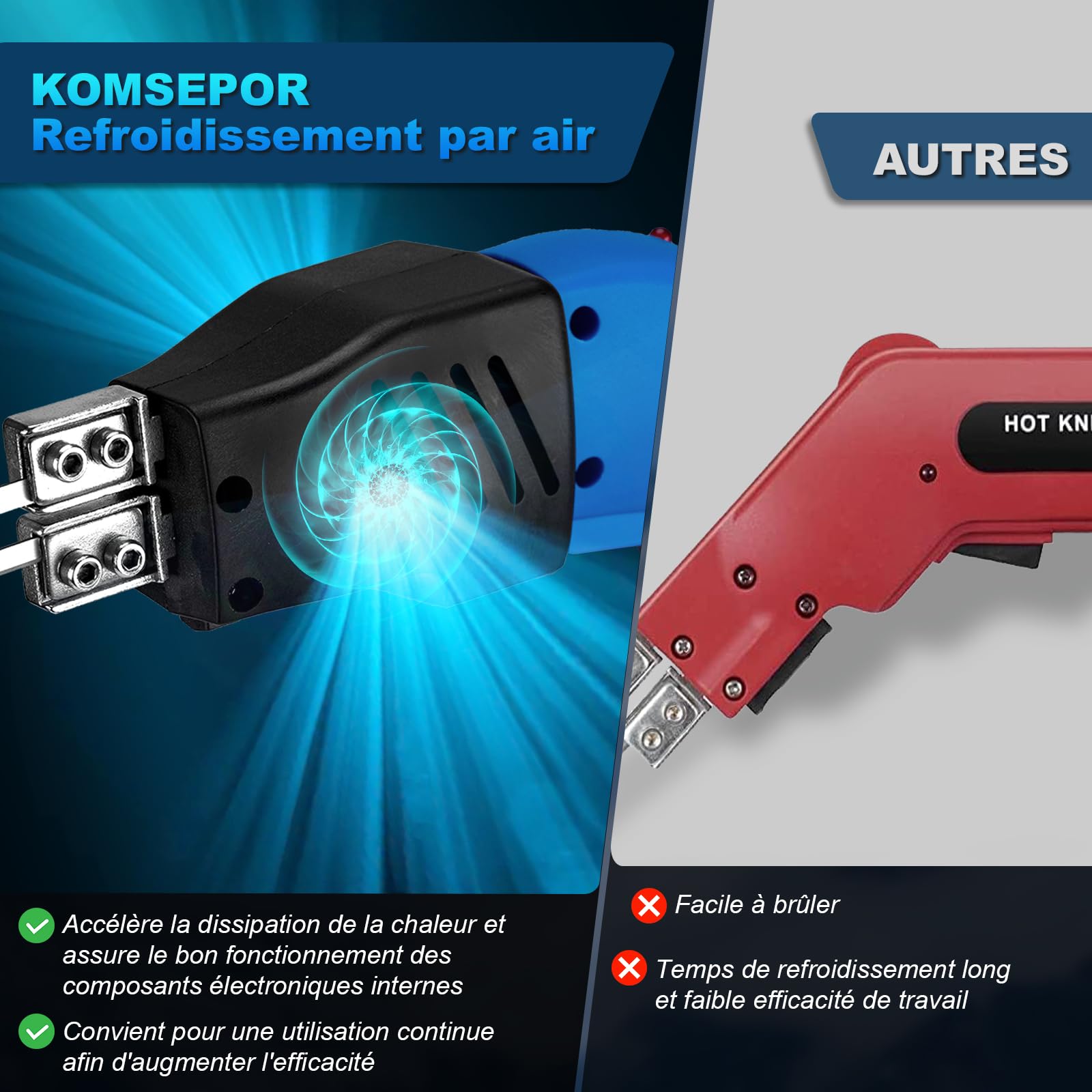 Komsepor 200W Couteau Électrique à Chaud Découpeur de Mousse avec 4 Lames en Nickel-Chrome 0-600℃ 220-240V avec Système de Refroidissement pour Polystyrène (Refroidissement à l'Air Bleu 200W)