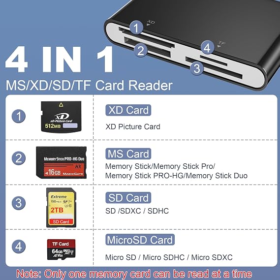 Memory Stick Pro Duo Adapter - SD/MS/XD/TF Sony Cybershot SD Memory Stick Pro Duo Reader for iPhone 17 16 15 14/Android/PC, 4 in 1 Memory Card Digital Camera Adapter