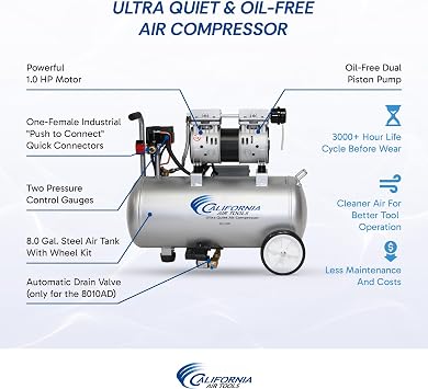 California Air Tools 8010AD 1.0 HP Ultra Quiet and Oil-Free Air Compressor, 8 Gallon Steel Tank, Lightweight with Wheels, 60 dBA Noise Level, with Automatic Drain Valve