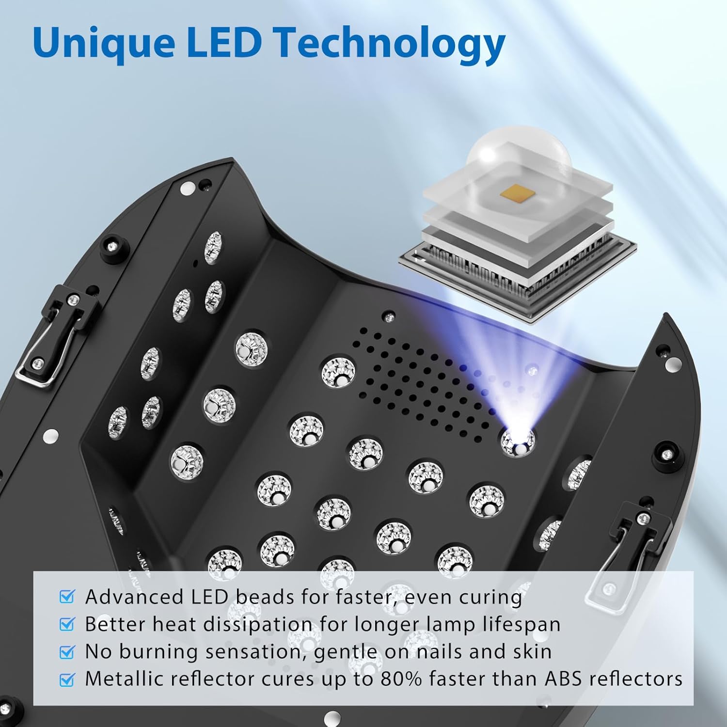 126W Cordless Rechargeable UV LED Nail Lamp with Large Space, Handle and Foot Rest, Fast Curing Gel Nail Dryer with 4 Timers for Salon and Home (Matte Black)